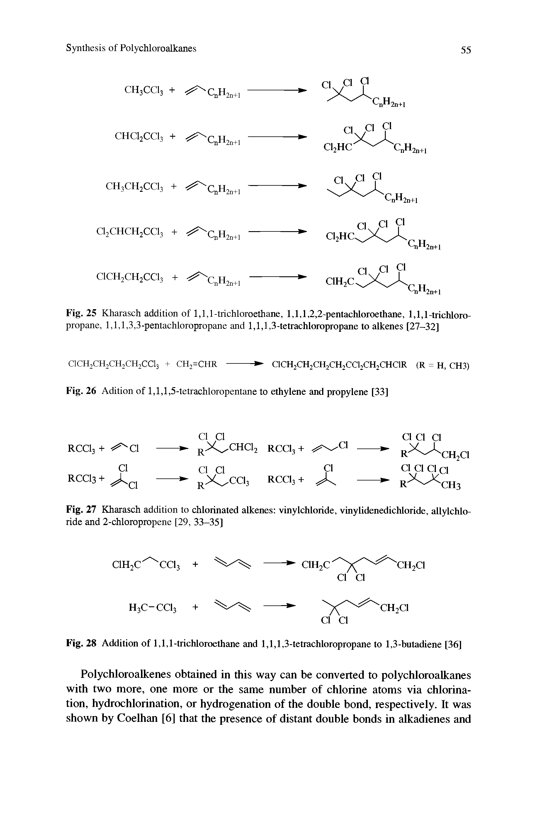 Fig. 27 Kharasch addition to chlorinated alkenes vinylchloride, vinylidenedichloride, allylchlo-ride and 2-chloropropene [29, 33-35]...