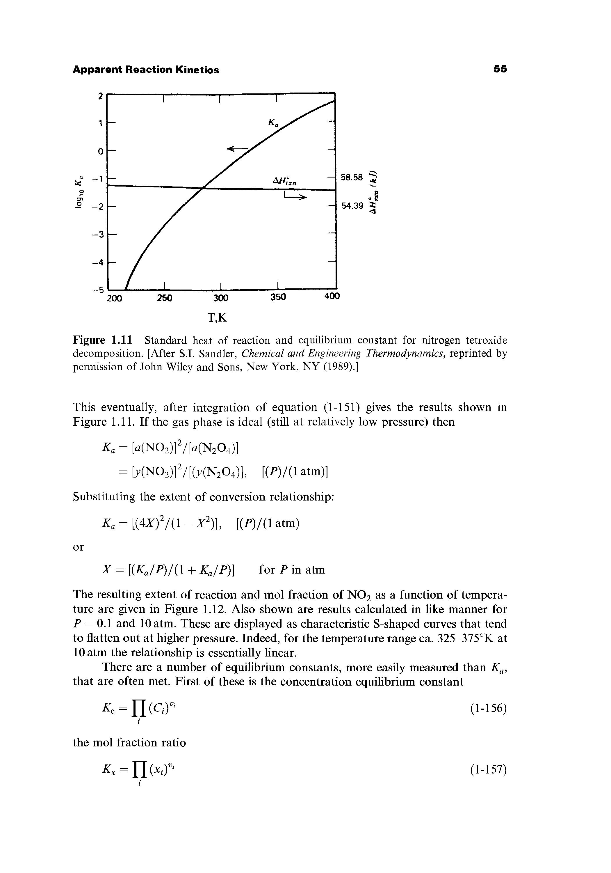 Figure 1.11 Standard heat of reaction and equilibrium constant for nitrogen tetroxide decomposition. [After S.I. Sandler, Chemical and Engineering Thermodynamics, reprinted by permission of John Wiley and Sons, New York, NY (1989).]...