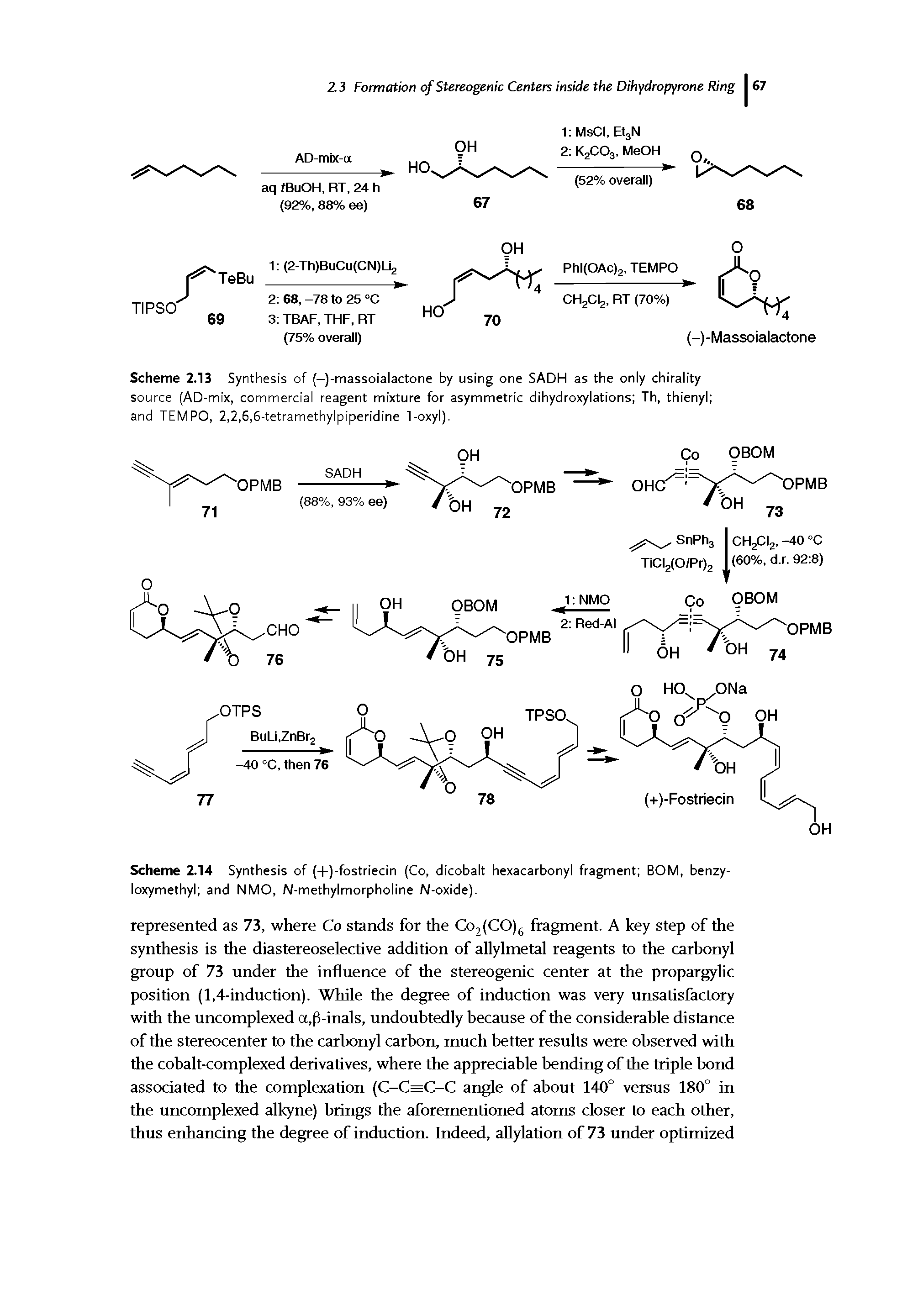 Scheme 2.14 Synthesis of (+)-fostriecin (Co, dicobalt hexacarbonyl fragment BOM, benzy-loxymethyl and NMO, N-methylmorpholine N-oxide).