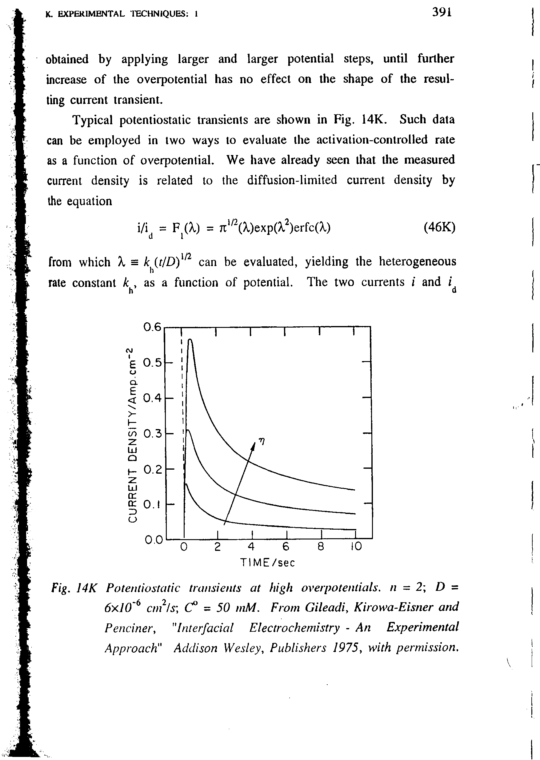 Fig. I4K Potentiostatic transients at high overpotentials, n = 2 D = 6x10 cn s (f = 50 niM. From Gileadi, Kirowa-Eisner and Penciner, "Interfacial Electrochemistry - An Experimental Approach" Addison Wesley, Publishers 1975, with permission.