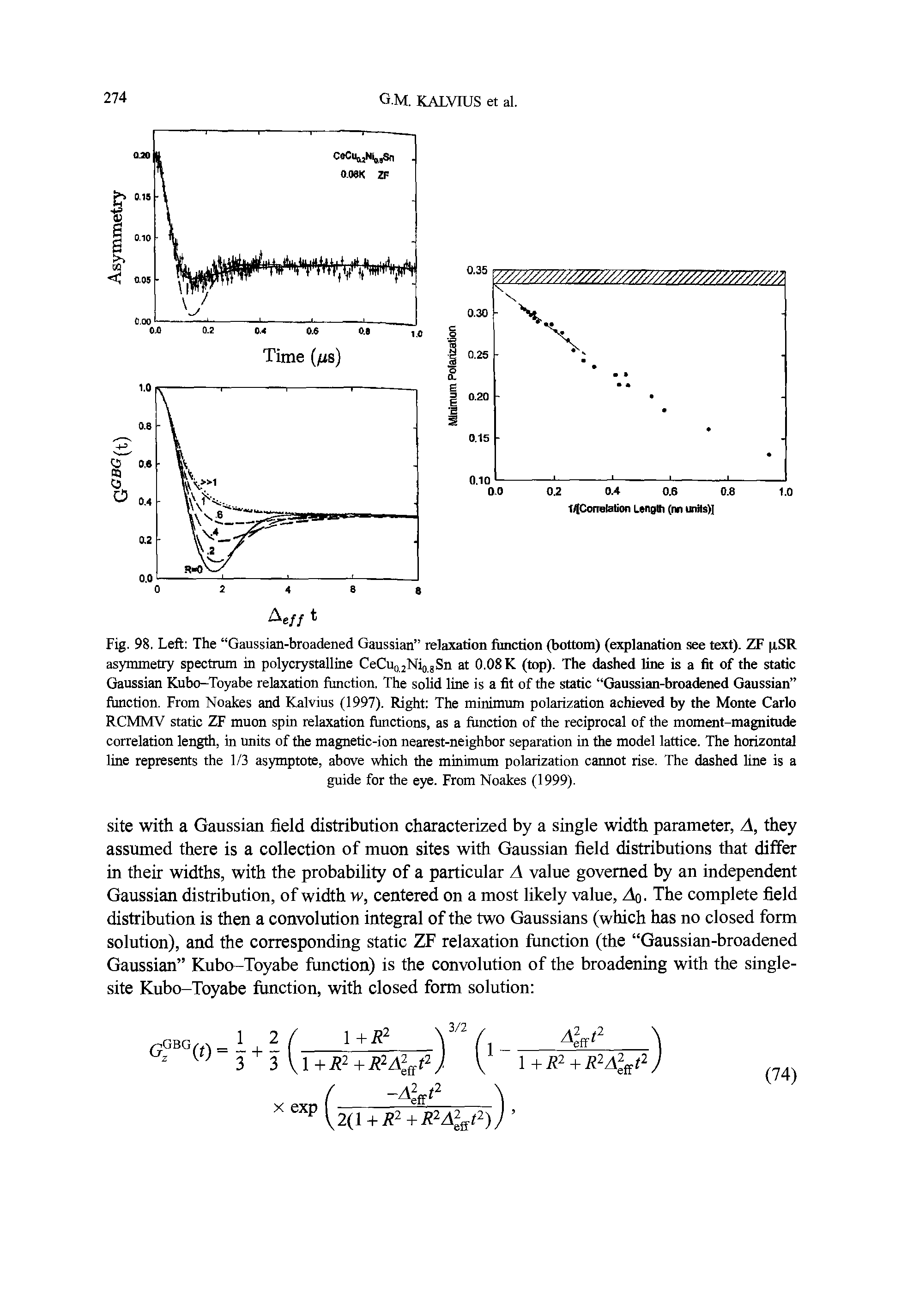 Fig. 98. Left The Gaussian-broadened Gaussian relaxation fimction (bottom) (explanation see text). ZF pSR asymmetry spectrum in polycrystalline CeCuo2Nio.jSn at 0.08K (top). The dashed line is a fit of the static Gaussian Kubo-Toyabe relaxation function. The solid line is a fit of the static Gaussian-broadened Gaussian function. From Noakes and Kalvius (1997). Right The minimum polarization achieved by the Monte Carlo RCMMV static ZF muon spin relaxation functions, as a function of the reciprocal of the moment-magnitude correlation length, in units of the magnetic-ion nearest-neighbor separation in the model lattice. The horizontal line represents the 1/3 asymptote, above which the minimum polarization cannot rise. The dashed line is a...