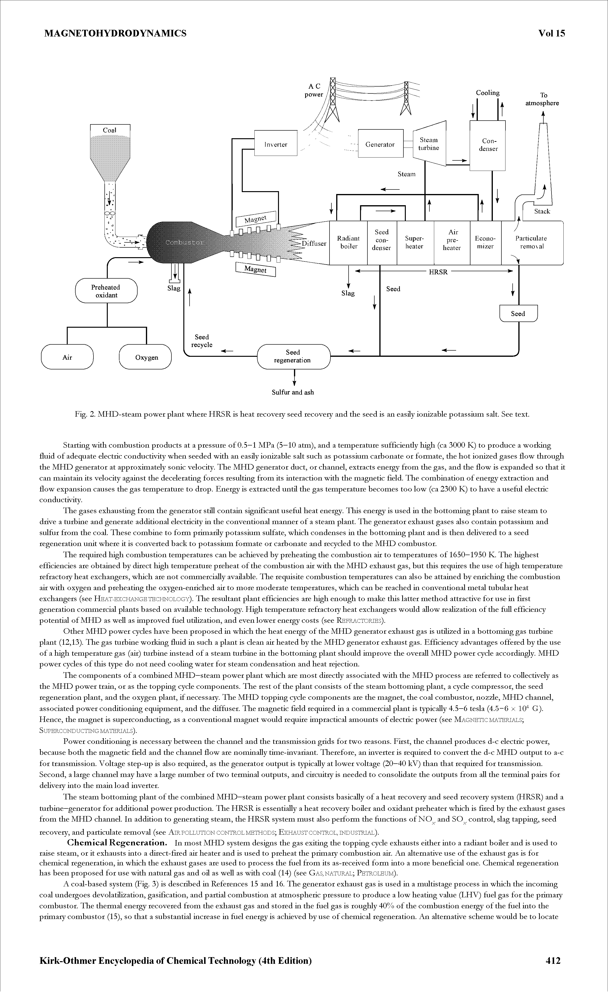 Fig. 2. MHD-steam power plant where HRSR is heat recovery seed recovery and the seed is an easily ionizable potassium salt. See text.