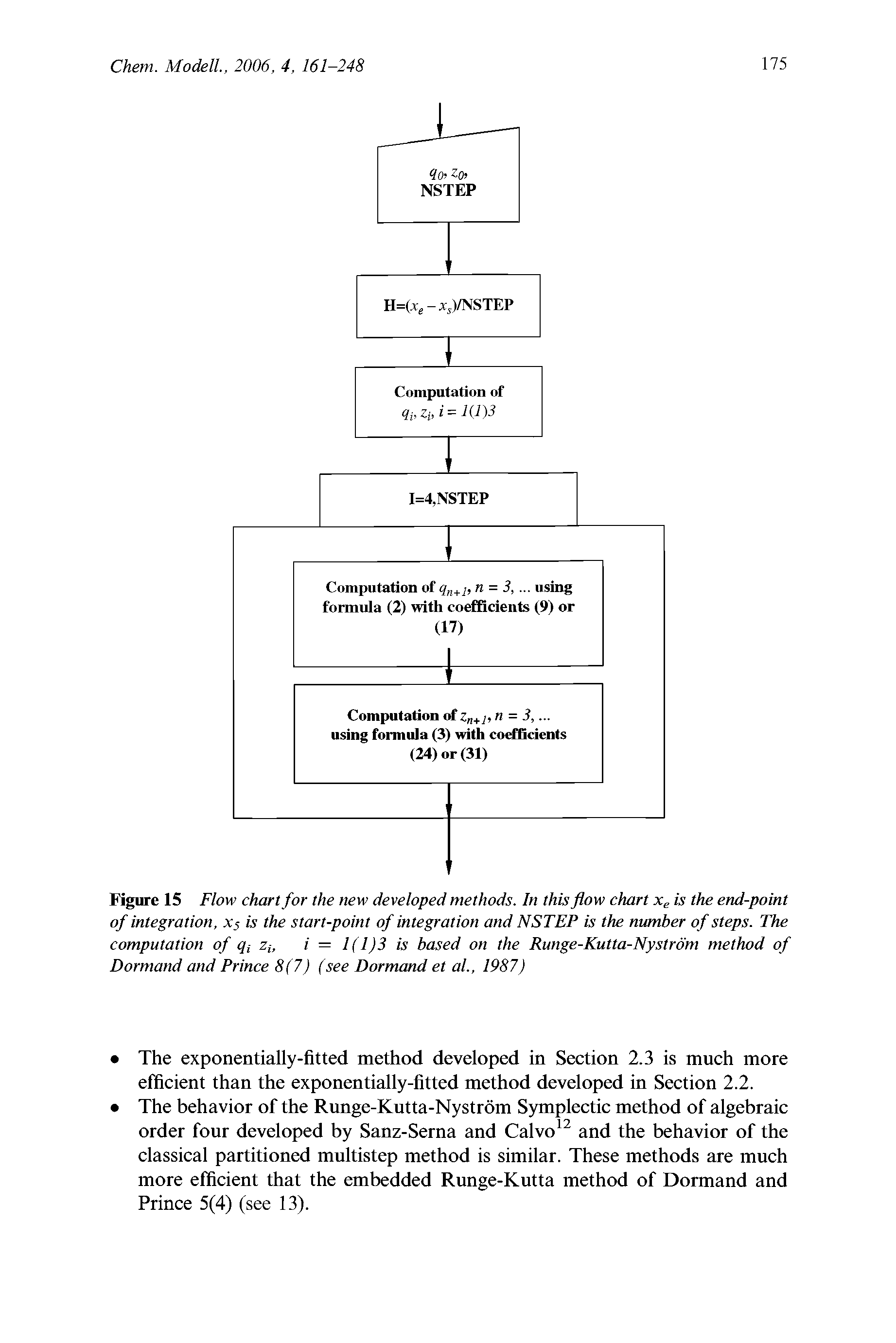 Figure 15 Flow chart for the new developed methods. In this flow chart x,. is the end-point of integration, x5 is the start-point of integration and NSTEP is the number of steps. The computation of q, z i = 1(1)3 is based on the Runge-Kutta-Nystrom method of Dormand and Prince 8(7) (see Dormand et al., 1987)...