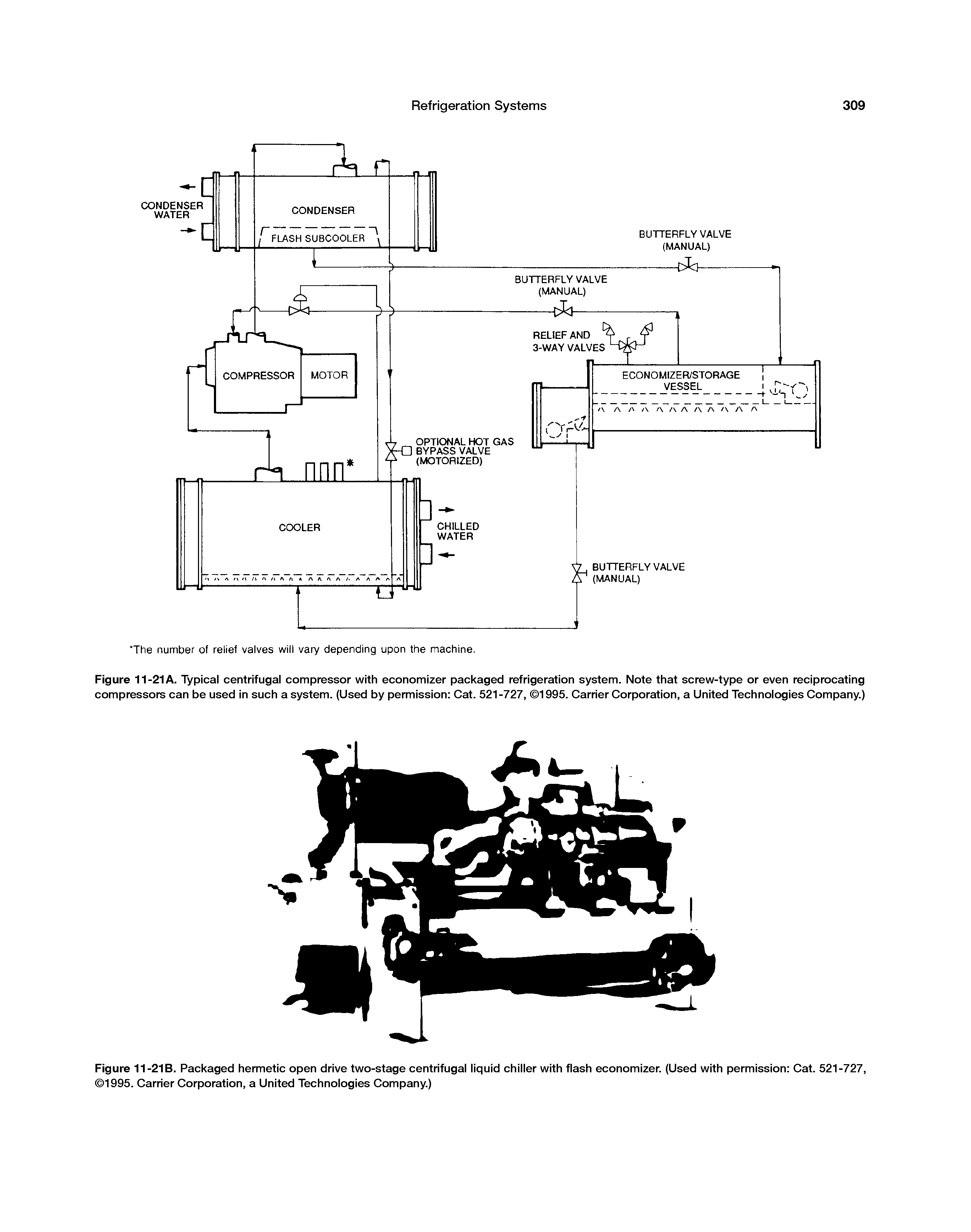 Figure 11-21A. Typical centrifugal compressor with economizer packaged refrigeration system. Note that screw-type or even reciprocating compressors can be used in such a system. (Used by permission Cat. 521-727, 1995. Carrier Corporation, a United Technologies Company.)...
