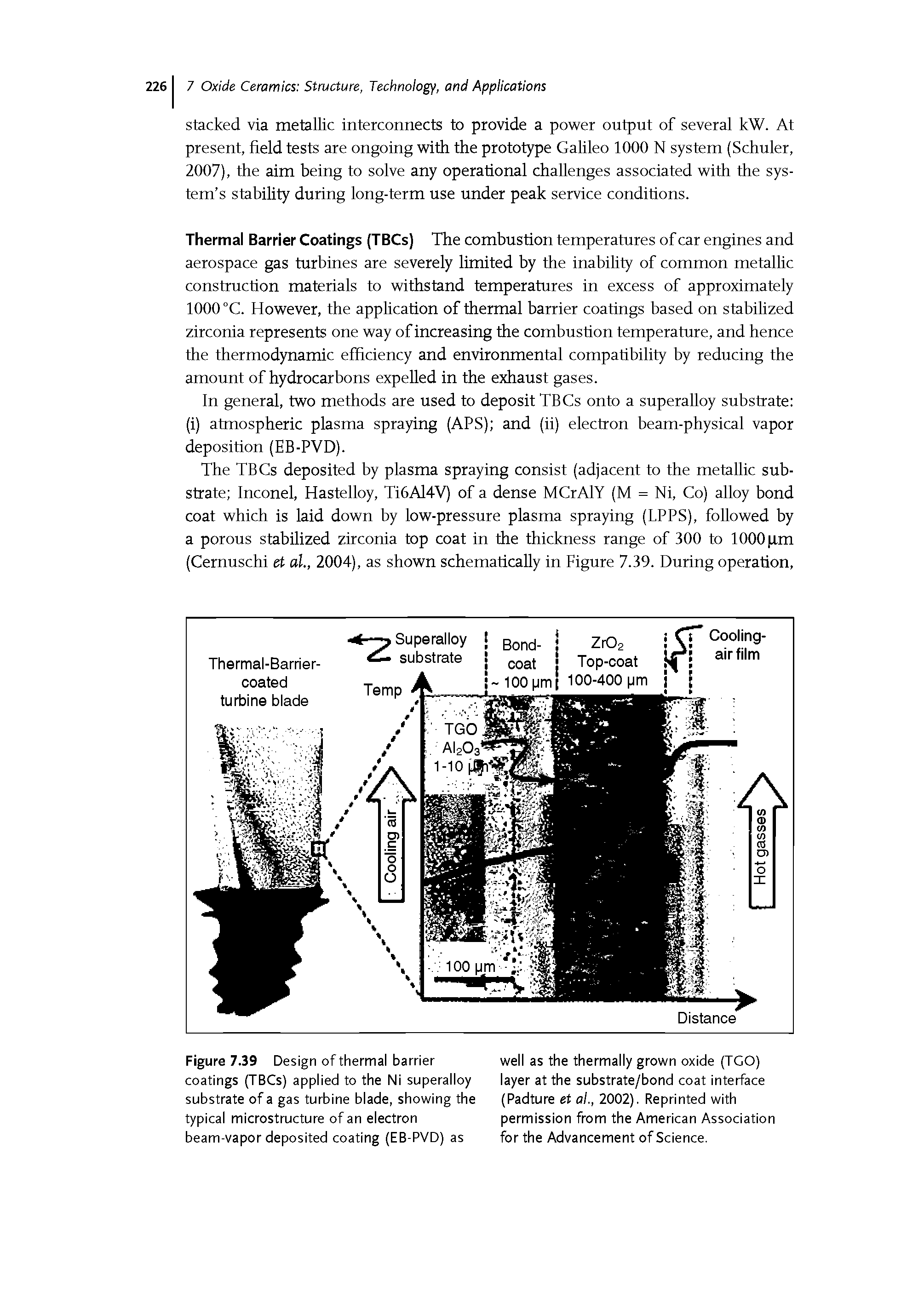 Figure 7.39 Design of thermal barrier coatings (TBCs) applied to the Ni superalloy substrate of a gas turbine blade, showing the typical microstructure of an electron beam-vapor deposited coating (EB-PVD) as...