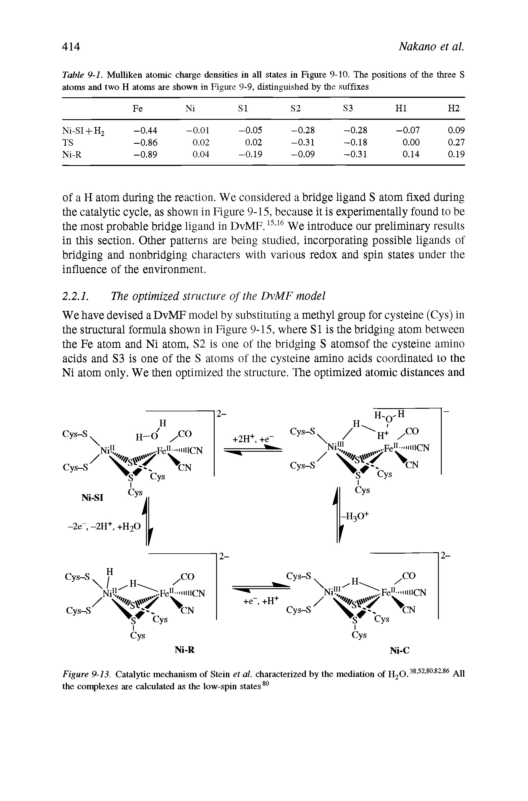 Table 9-1. Mulliken atomic charge densities in all states in Figure 9-10. The positions of the three S atoms and two H atoms are shown in Figure 9-9, distinguished by the suffixes...