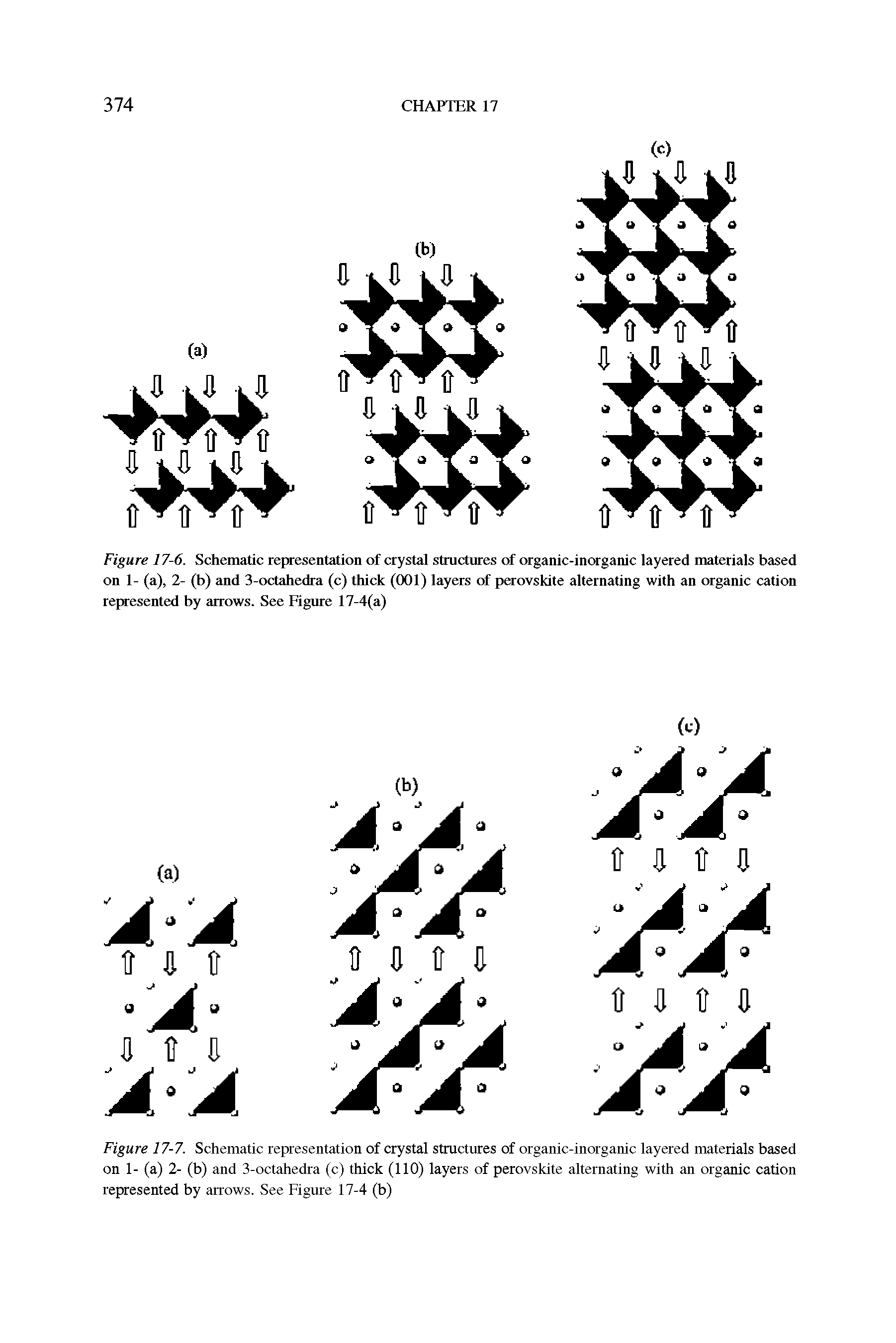 Figure 17-6. Schematic representation of crystal structures of organic-inorganic layered materials based on 1- (a), 2- (b) and 3-octahedra (c) thick (001) layers of perovskite alternating with an organic cation represented by arrows. See Figure 17-4(a)...