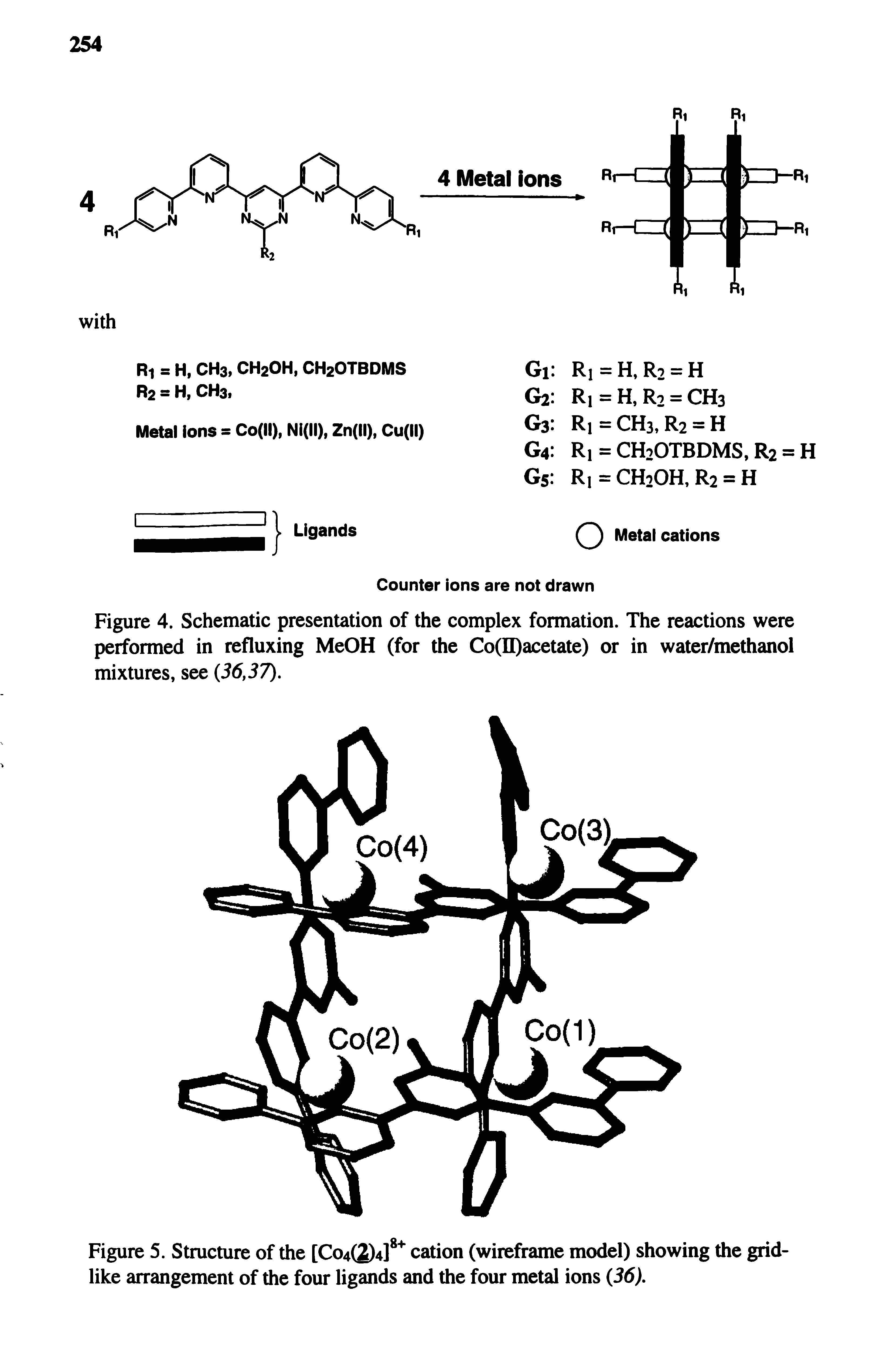 Figure 5. Structure of the [ 04(2)4] cation (wireframe model) showing the gridlike arrangement of the four ligands and the four metal ions (36).