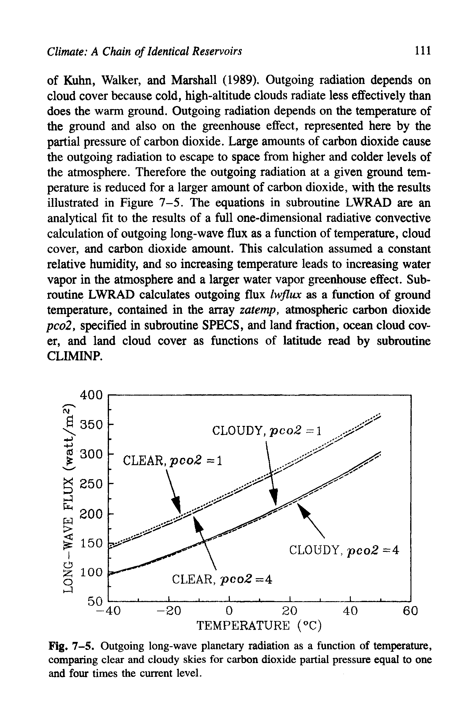 Fig. 7-5. Outgoing long-wave planetary radiation as a function of temperature, comparing clear and cloudy skies for carbon dioxide partial pressure equal to one and four times the current level.