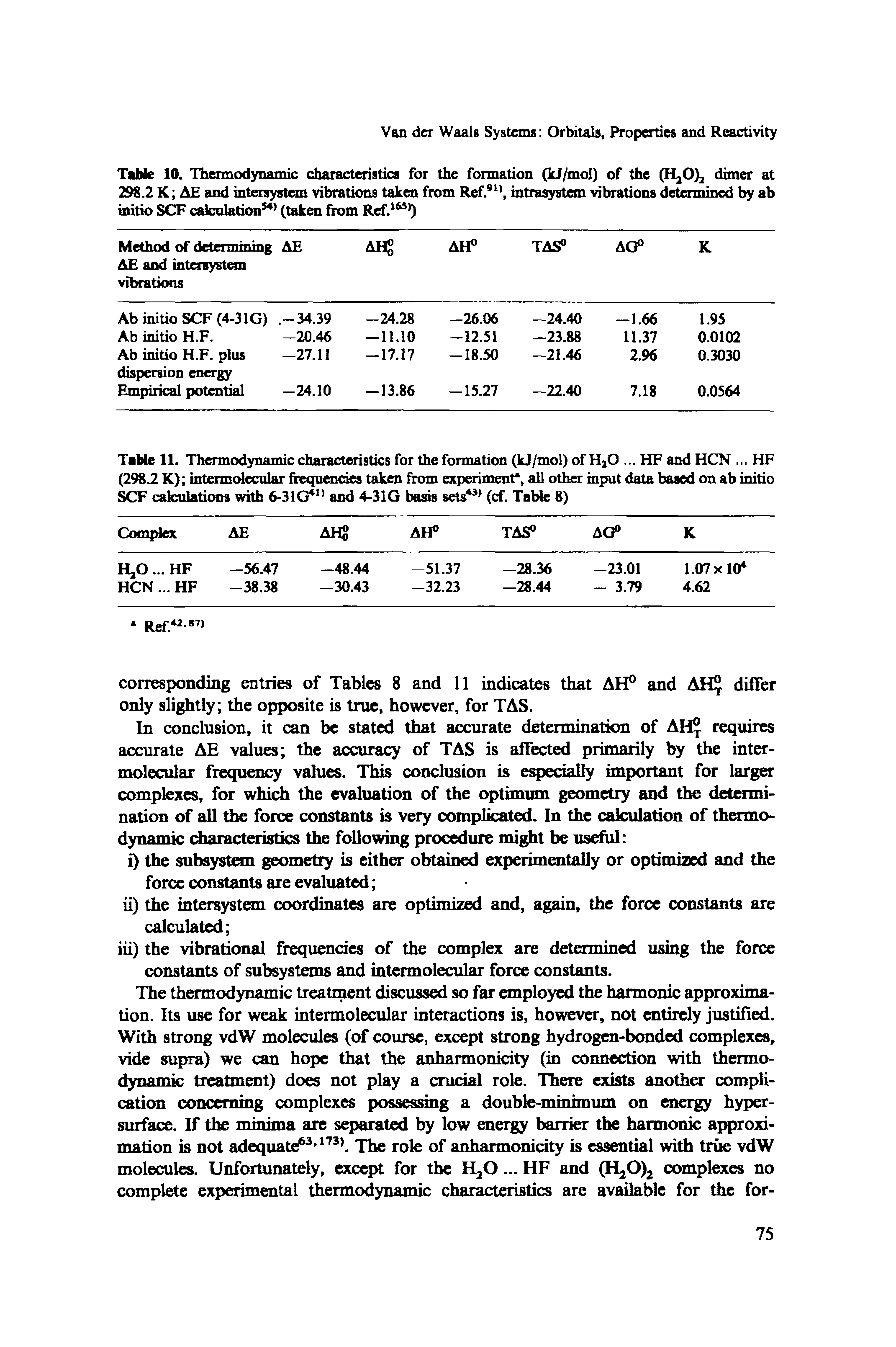 Table 10. Thermodynamic characteristics for the formation (kj/mol) of the (H20)2 dimer at 298.2 K AE and intersystem vibrations taken from Ref. intrasystem vibrations determined by ab initio SCF calculation (taken from Rcf. )...