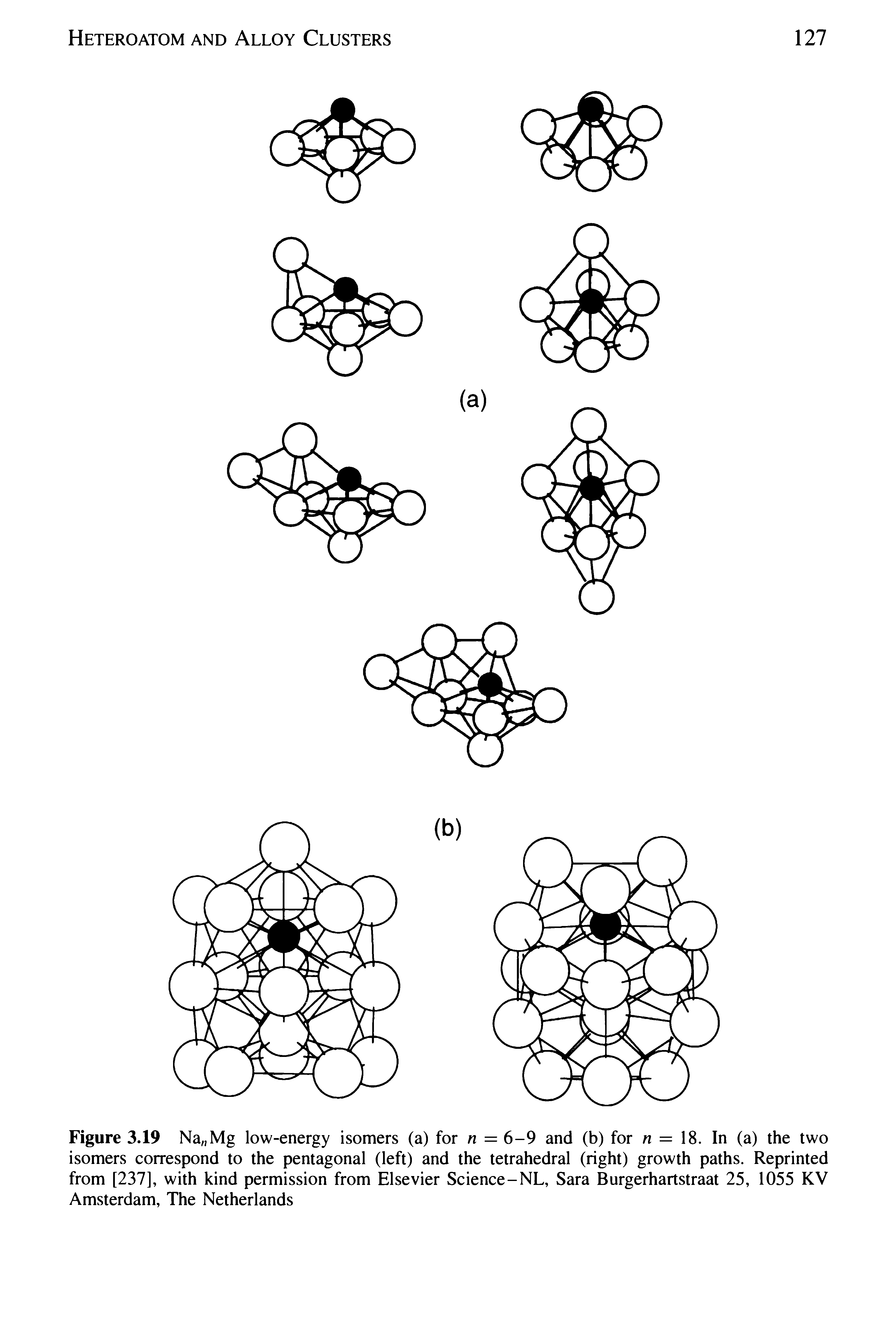 Figure 3.19 Na Mg low-energy isomers (a) for n = 6-9 and (b) for n = S. In (a) the two isomers correspond to the pentagonal (left) and the tetrahedral (right) growth paths. Reprinted from [237], with kind permission from Elsevier Science-NL, Sara Burgerhartstraat 25, 1055 KV Amsterdam, The Netherlands...