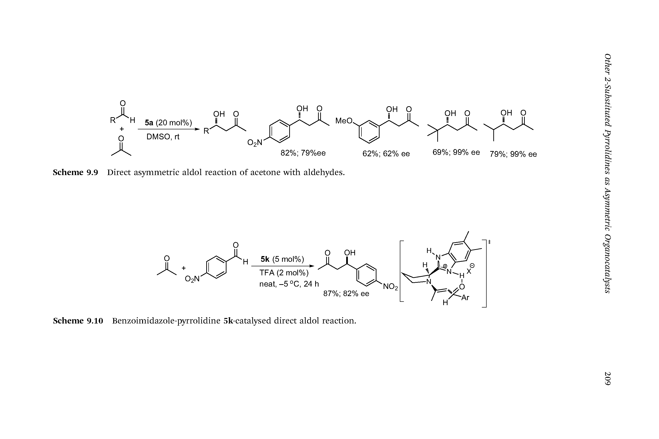 Scheme 9.9 Direct asymmetric aldol reaction of acetone with aldehydes.