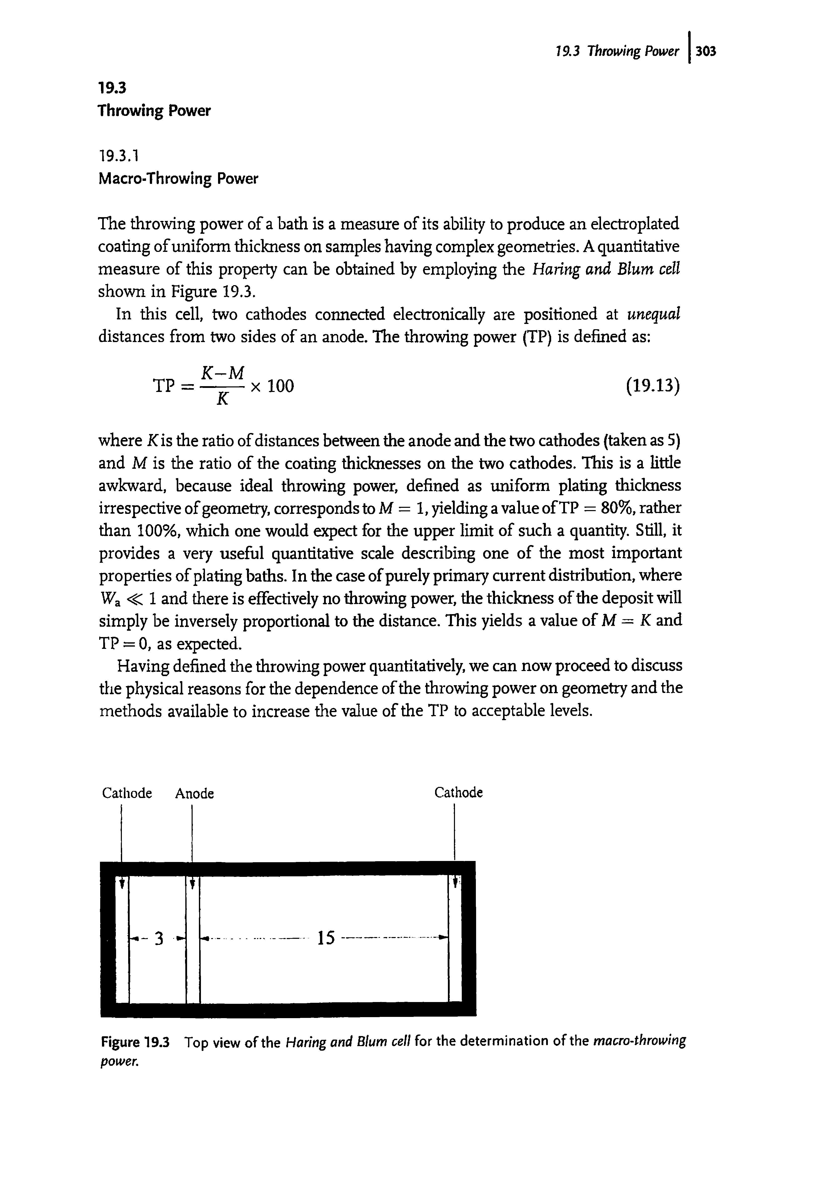 Figure 19.3 Top view of the Haring and Blum cell for the determination of the macro-throwing power.