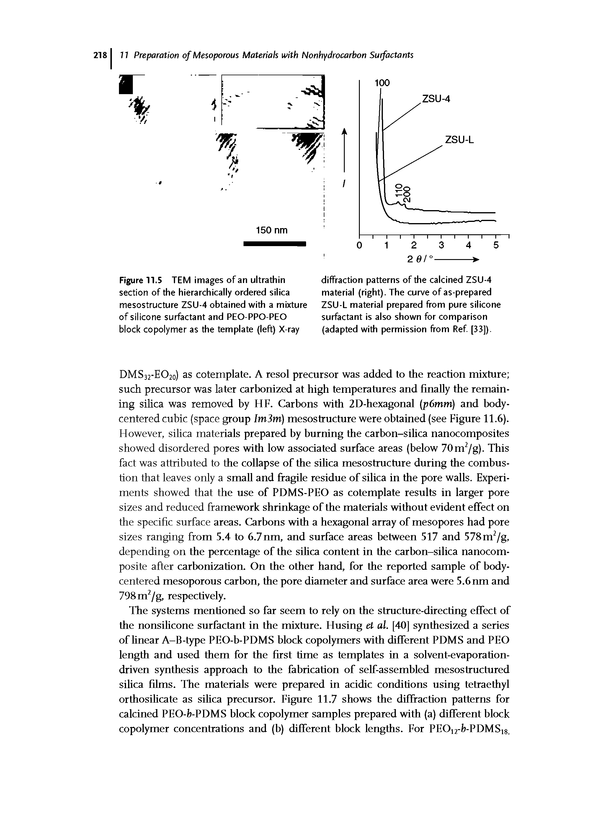 Figure 11.S TEM images of an ultrathin section of the hierarchically ordered silica mesostructure ZSU-4 obtained with a mixture of silicone surfactant and PEO-PPO-PEO block copolymer as the template (left) X-ray...