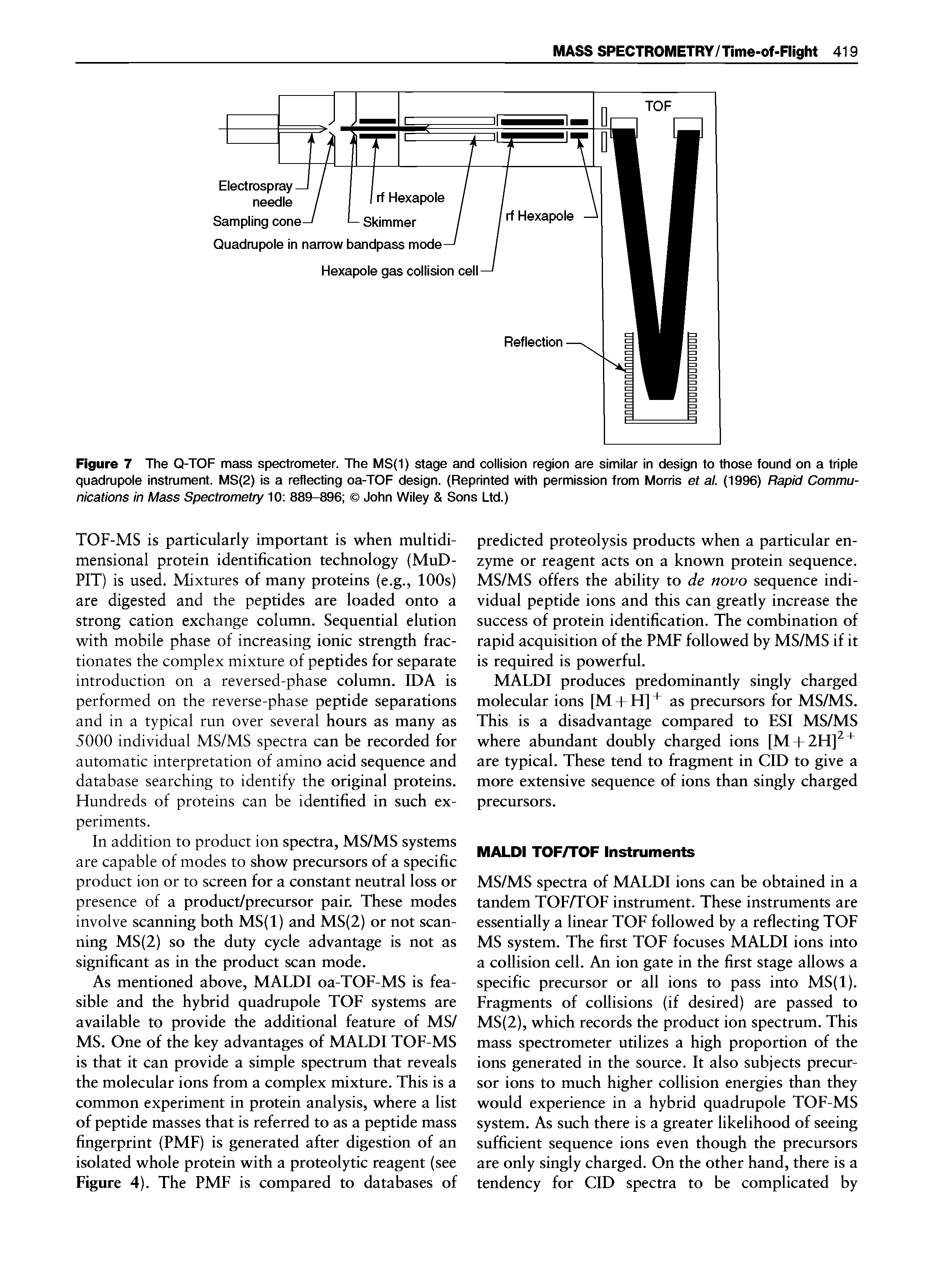 Figure 7 The Q-TOF mass spectrometer. The MS(1) stage and collision region are similar in design to those found on a triple quadrupole Instrument. MS 2) is a reflecting oa-TOF design. (Reprinted with permission from Morris et al. (1996) Rapid Communications in Mass Spectrometry 10 889-896 John Wiley Sons Ltd.)...