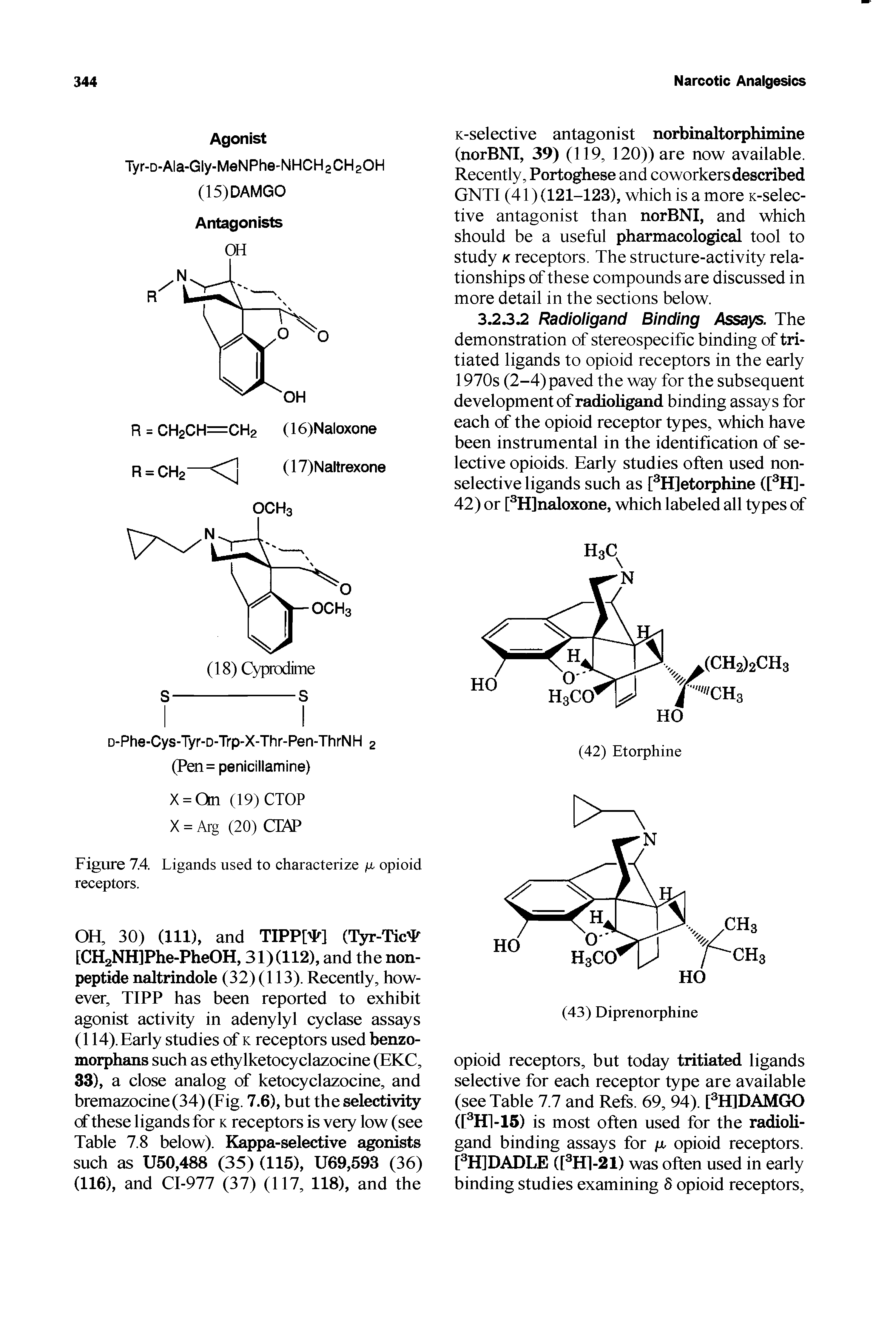 Figure 7.4. Ligands used to characterize g opioid receptors.