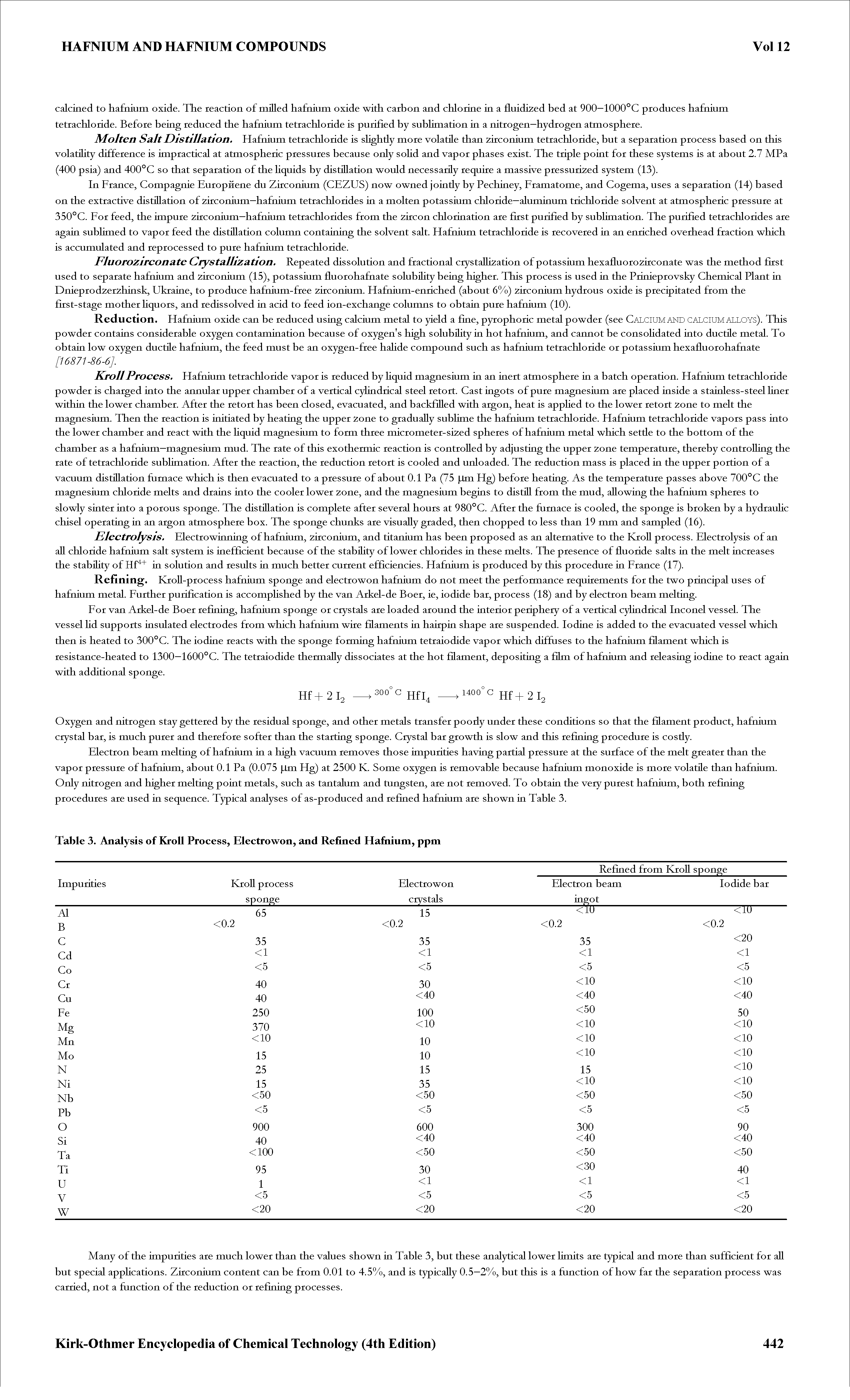 Table 3. Analysis of Kroll Process, Electrowon, and Refined Hafnium, ppm...
