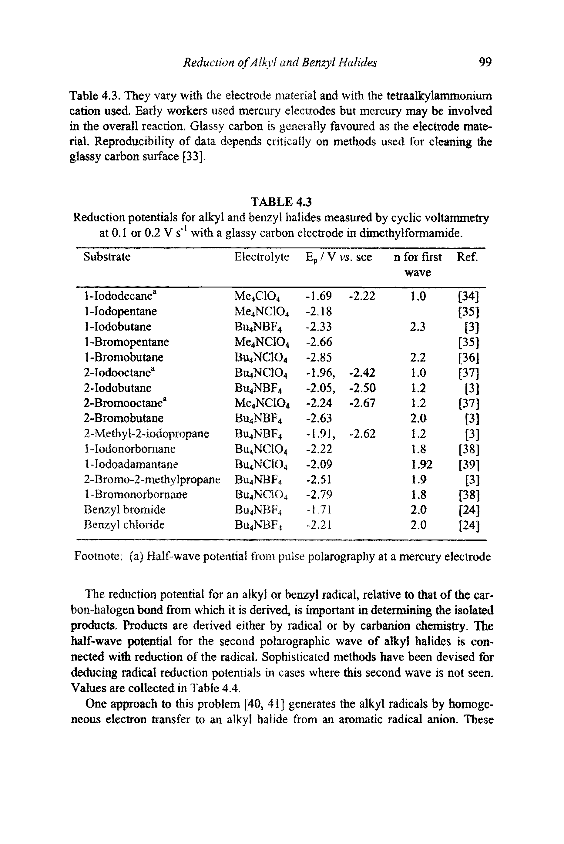 Table 4.3. They vary with the electrode material and with the tetraalkylammonium cation used. Early workers used mercury electrodes but mercury may be involved in the overall reaction. Glassy carbon is generally favoured as the electrode material. Reproducibility of data depends critically on methods used for cleaning the glassy carbon surface [33].