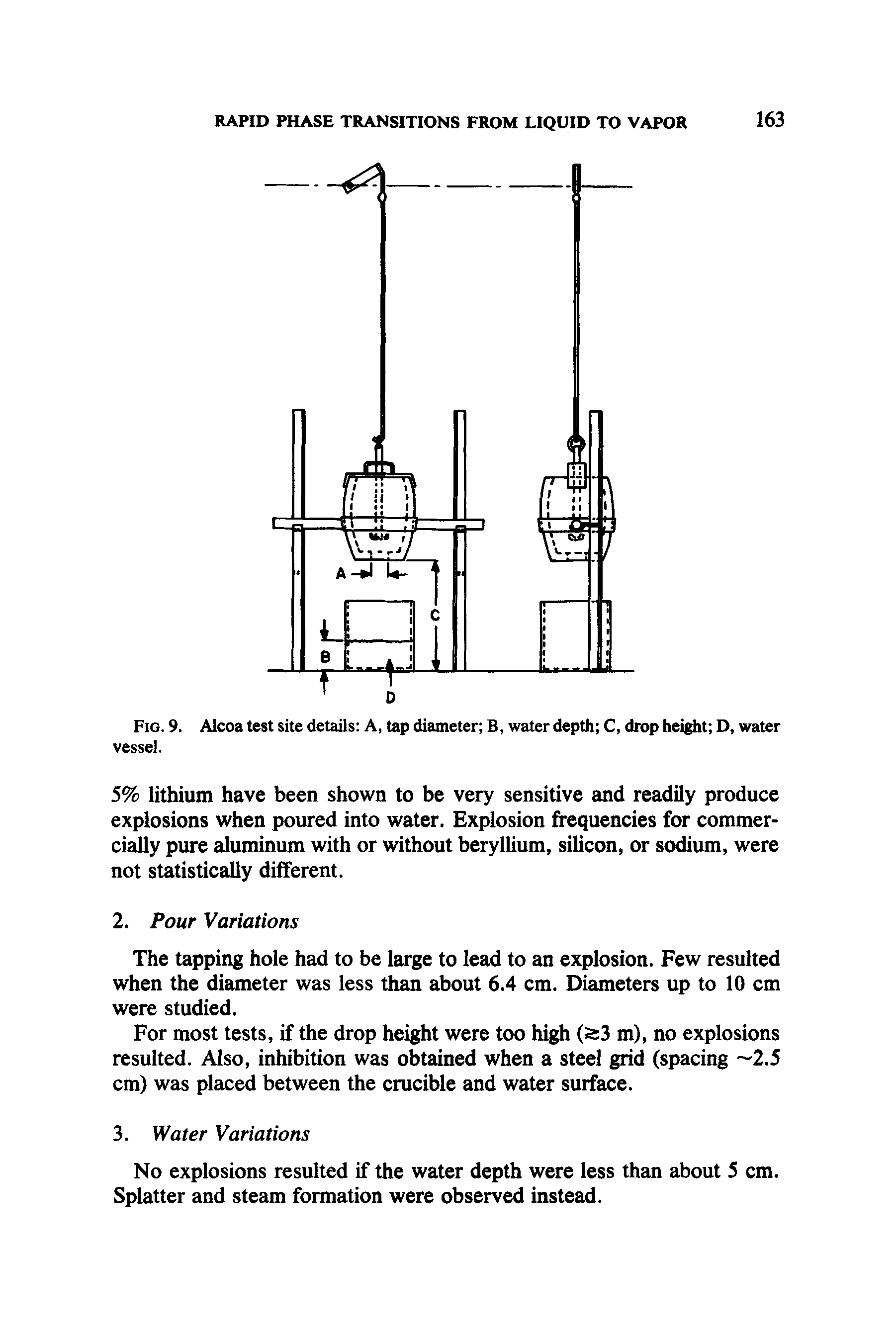 Fig. 9. Alcoa test site details A, tap diameter B, water depth C, drop height D, water vessel.