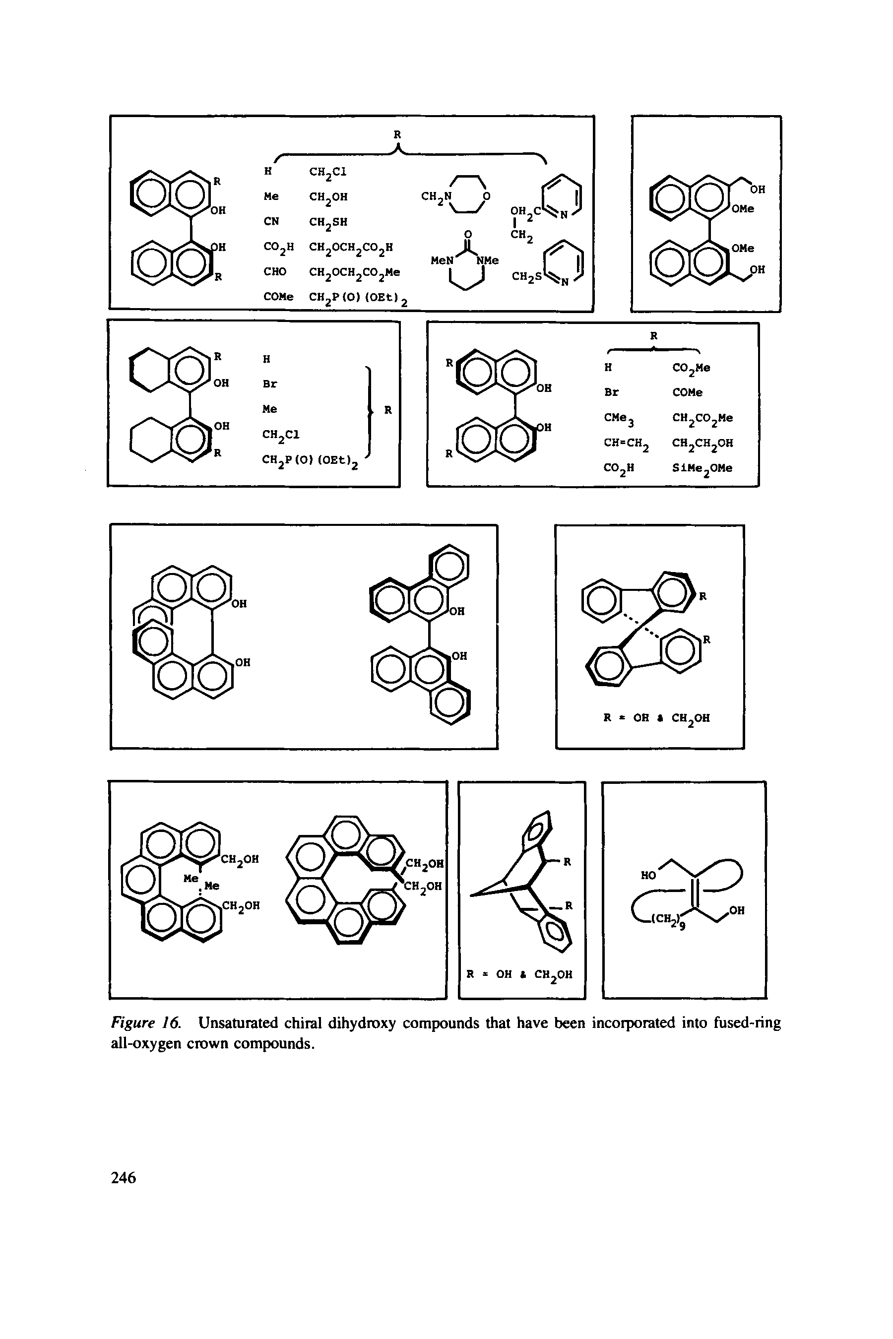 Figure 16. Unsaturated chiral dihydroxy compounds that have been incorporated into fused-ring all-oxygen crown compounds.