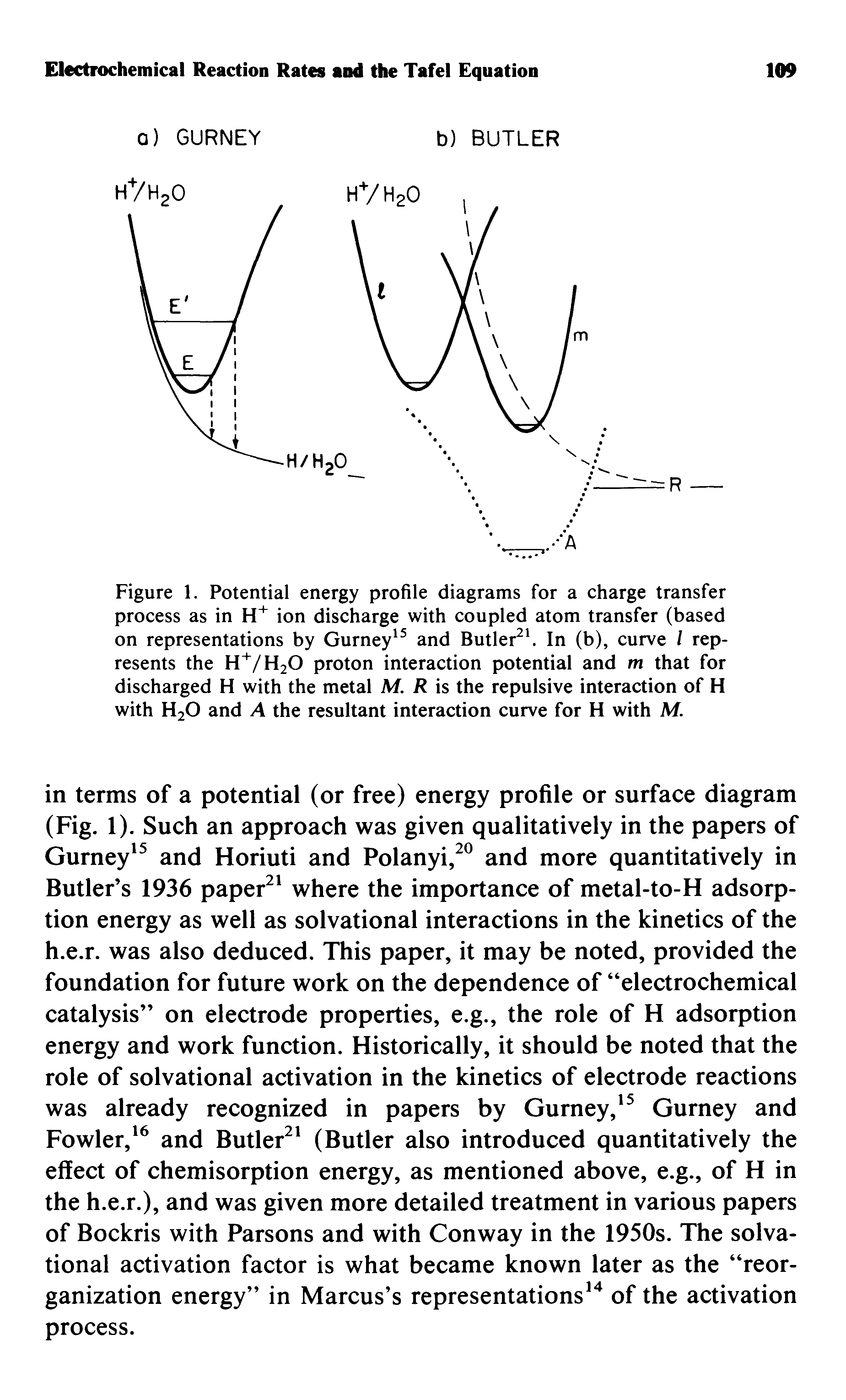 Figure 1. Potential energy profile diagrams for a charge transfer process as in ion discharge with coupled atom transfer (based on representations by Gurney and Butler L In (b), curve / represents the H /H20 proton interaction potential and m that for discharged H with the metal M. R is the repulsive interaction of H with H2O and A the resultant interaction curve for H with M.