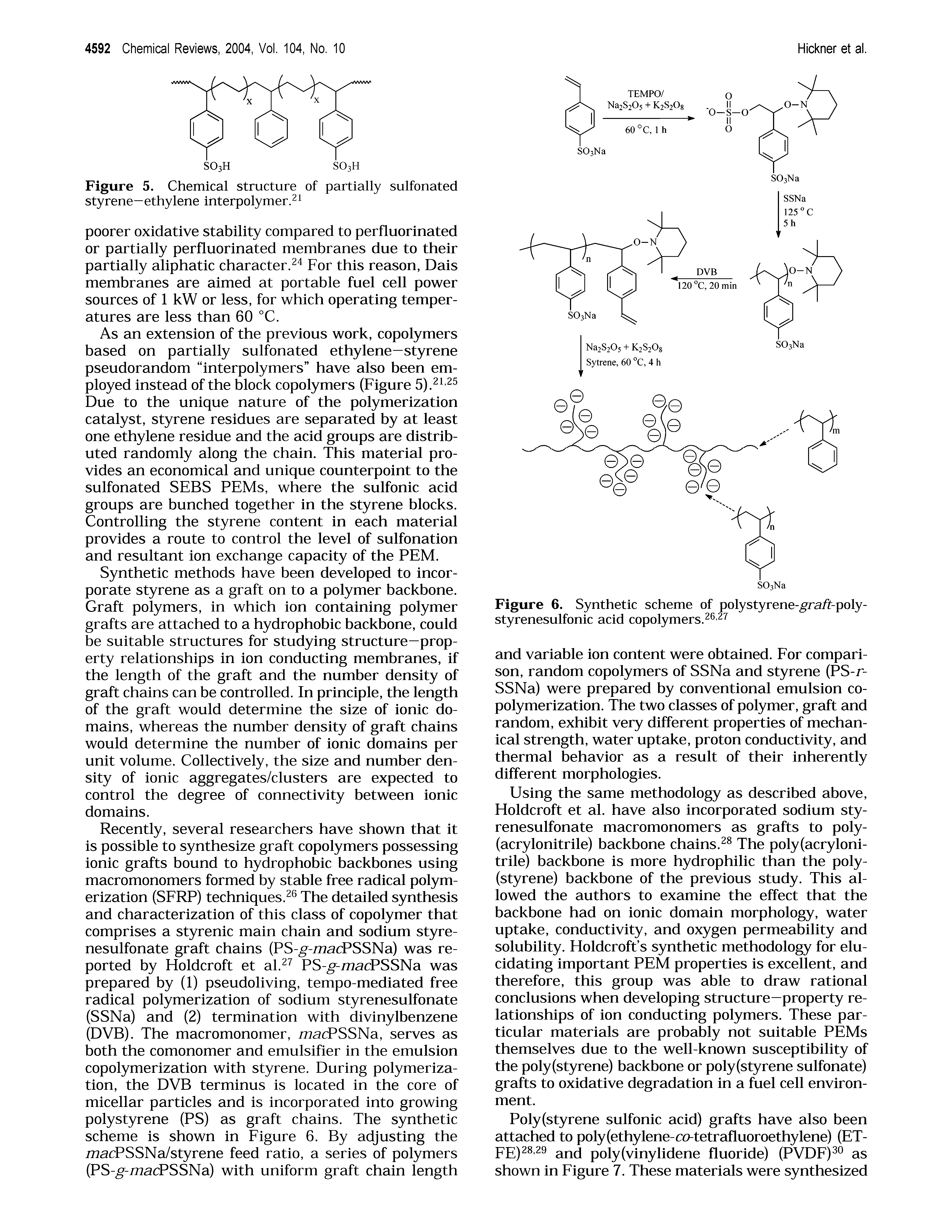 Figure 6. Synthetic scheme of polystyrene- ra/t-poly-styrenesulfonic acid copolymers.