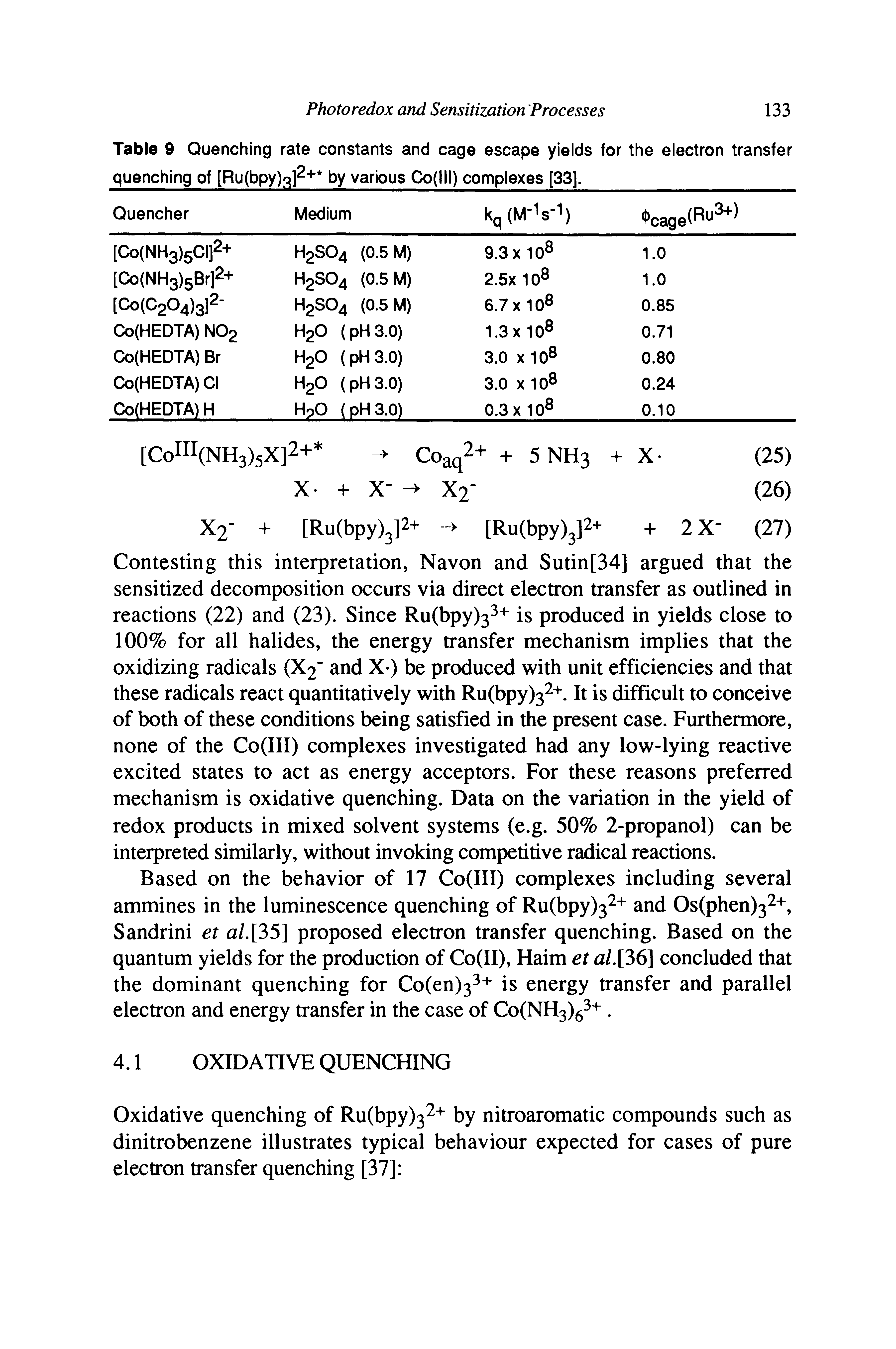 Table 9 Quenching rate constants and cage escape yields for the electron transfer quenching of [Ru(bpy)q] by various Co(lll) complexes [33]. ...