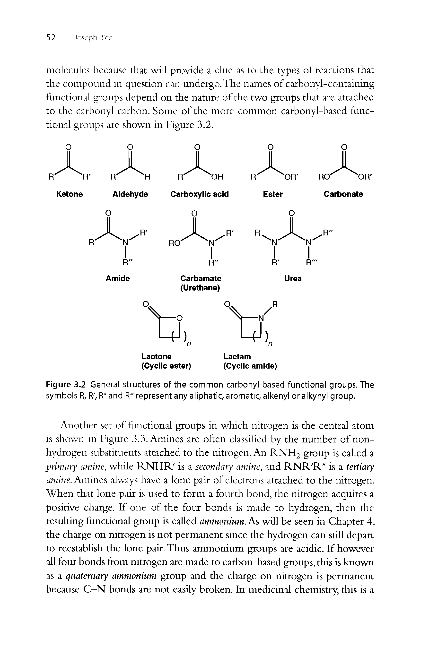 Figure 3.2 General structures of the common carbonyl-based functional groups. The symbols R, R, R" and R" represent any aliphatic, aromatic, alkenyl or alkynyl group.