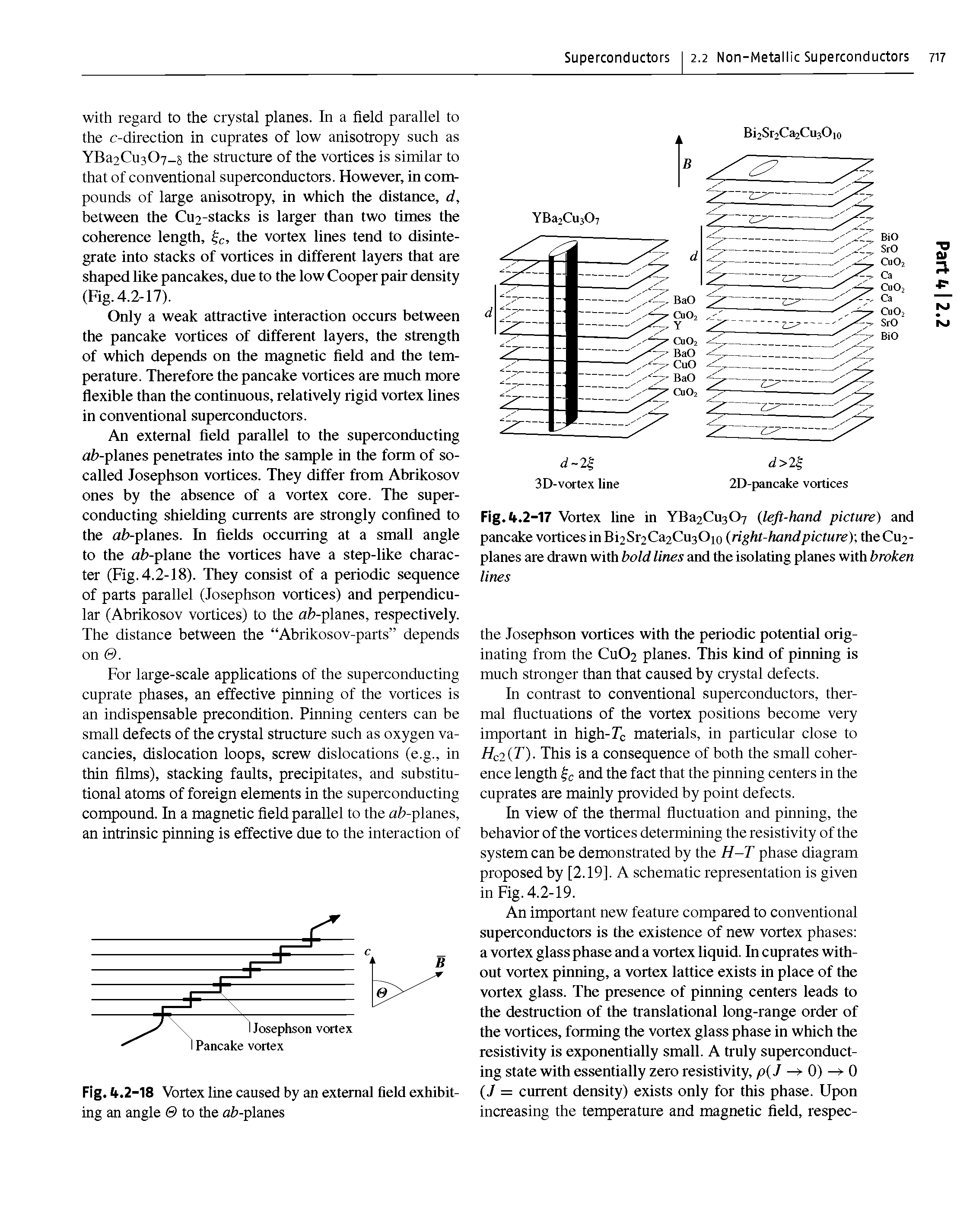 Fig. 4.2-18 Vortex line caused by an external field exhibiting an angle 0 to the al)-planes...