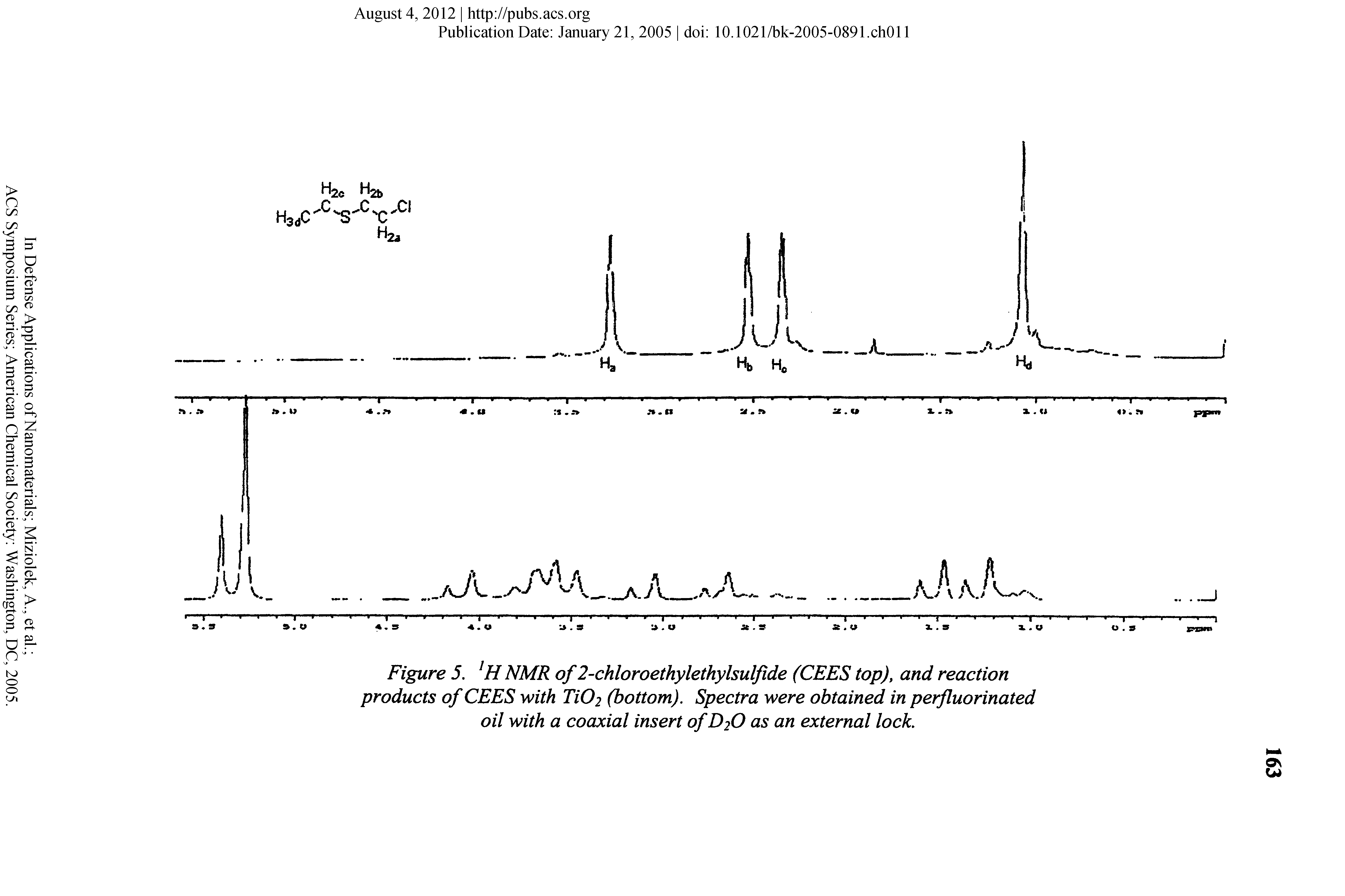 Figure 5. HNMR of 2-chloroethylethylsulfide (CEES top), and reaction products of CEES with Ti02 (bottom). Spectra were obtained in perfluorinated oil with a coaxial insert of D2O as an external lock.
