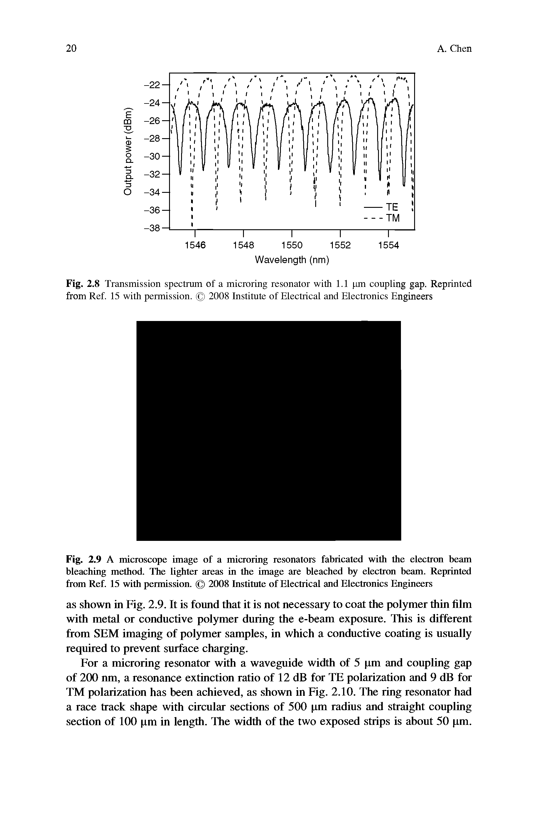 Fig. 2.8 Transmission spectrum of a microring resonator with 1.1 pm coupling gap. Reprinted from Ref. 15 with permission. 2008 Institute of Electrical and Electronics Engineers...