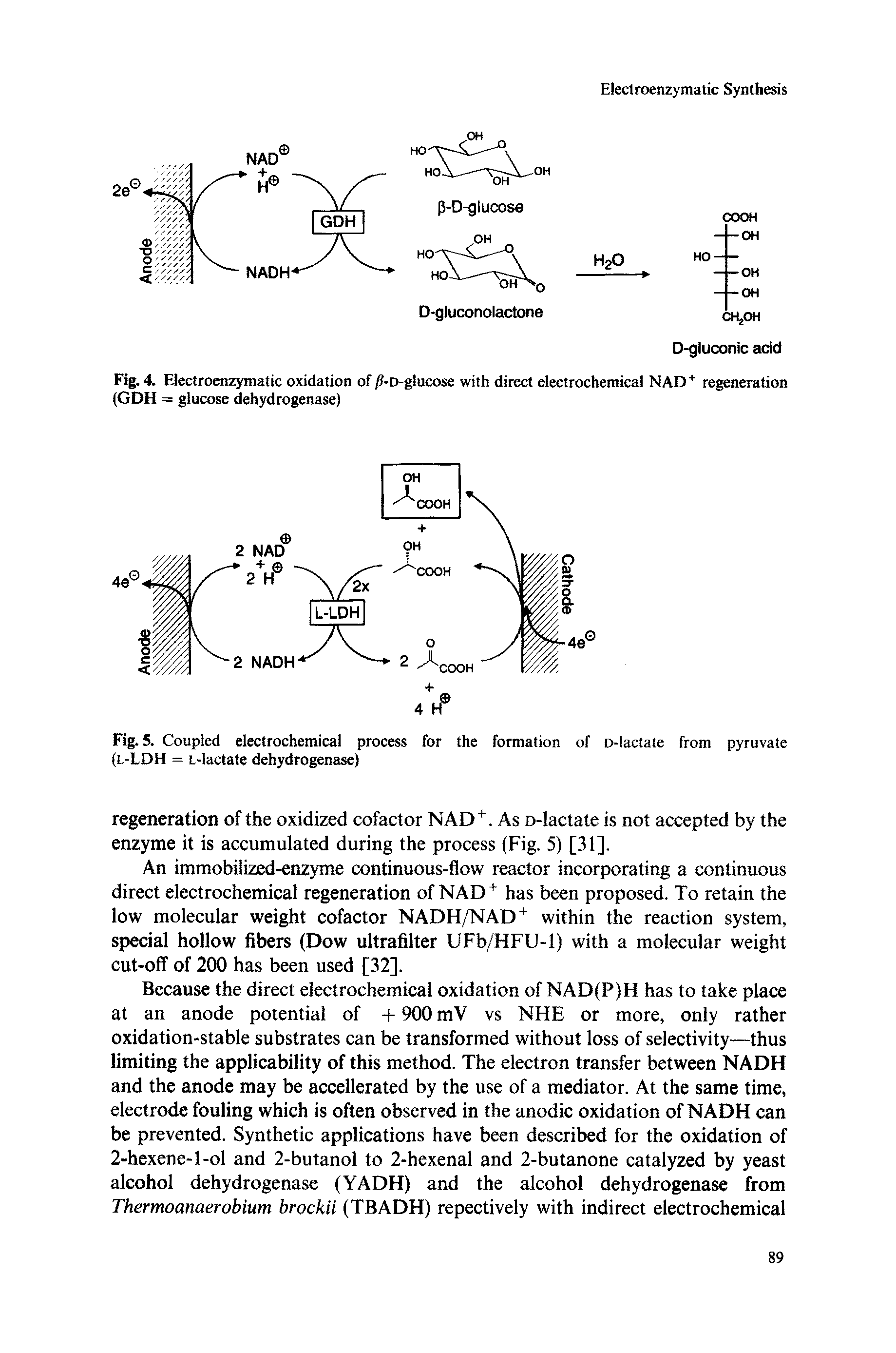Fig. 5. Coupled electrochemical process for the formation of D-lactate from pyruvate (l-LDH = L-lactate dehydrogenase)...