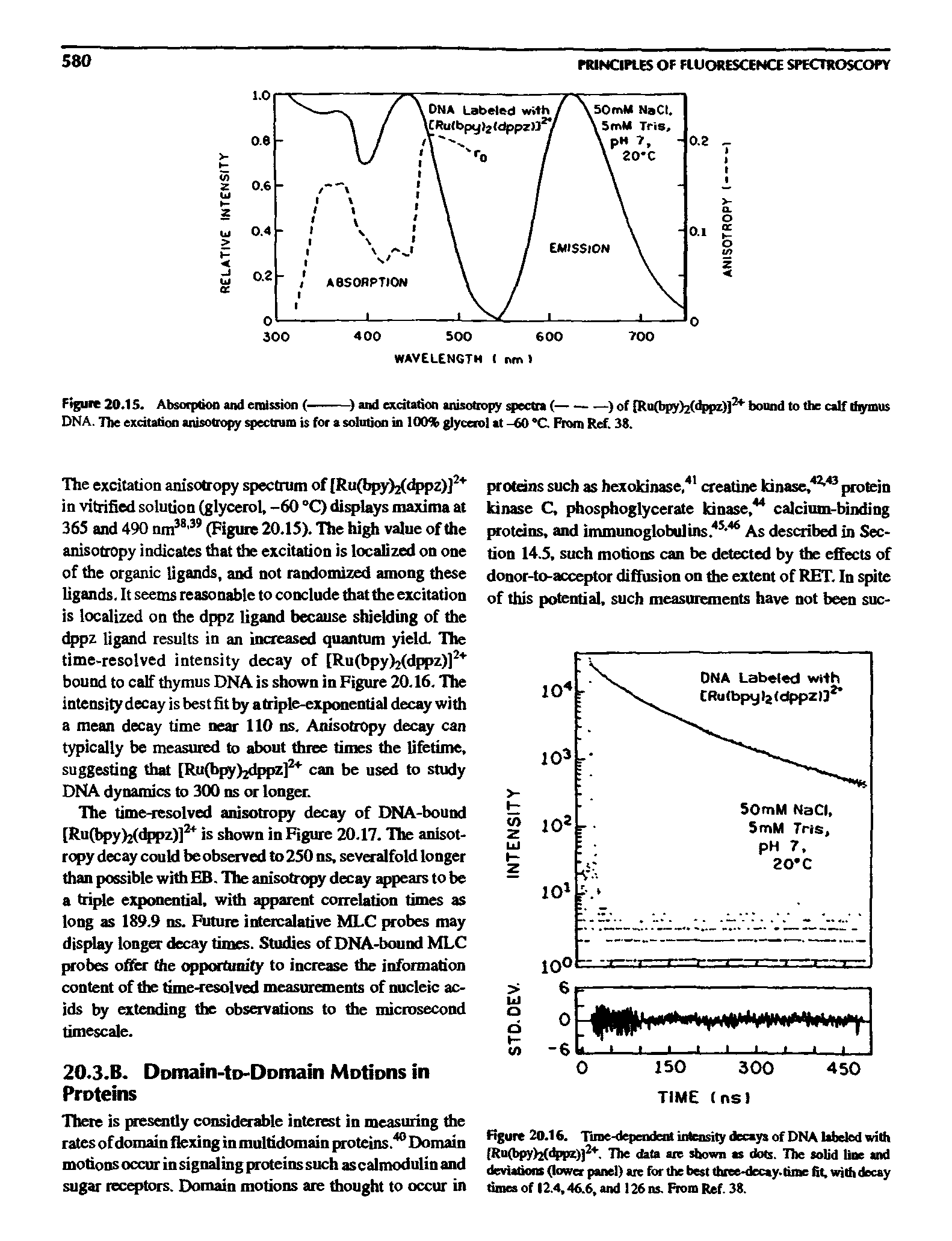 Figure 2o.16. Hine-dependait intensity dccmys of DNA labeled with 71>e data are sbown as dots. Tbe solid line and deviations (lower panel) are for the best thtee decay.linie fit, with decay dines of 12.4,46.6, and 126 ns. Bom Ref. 38.
