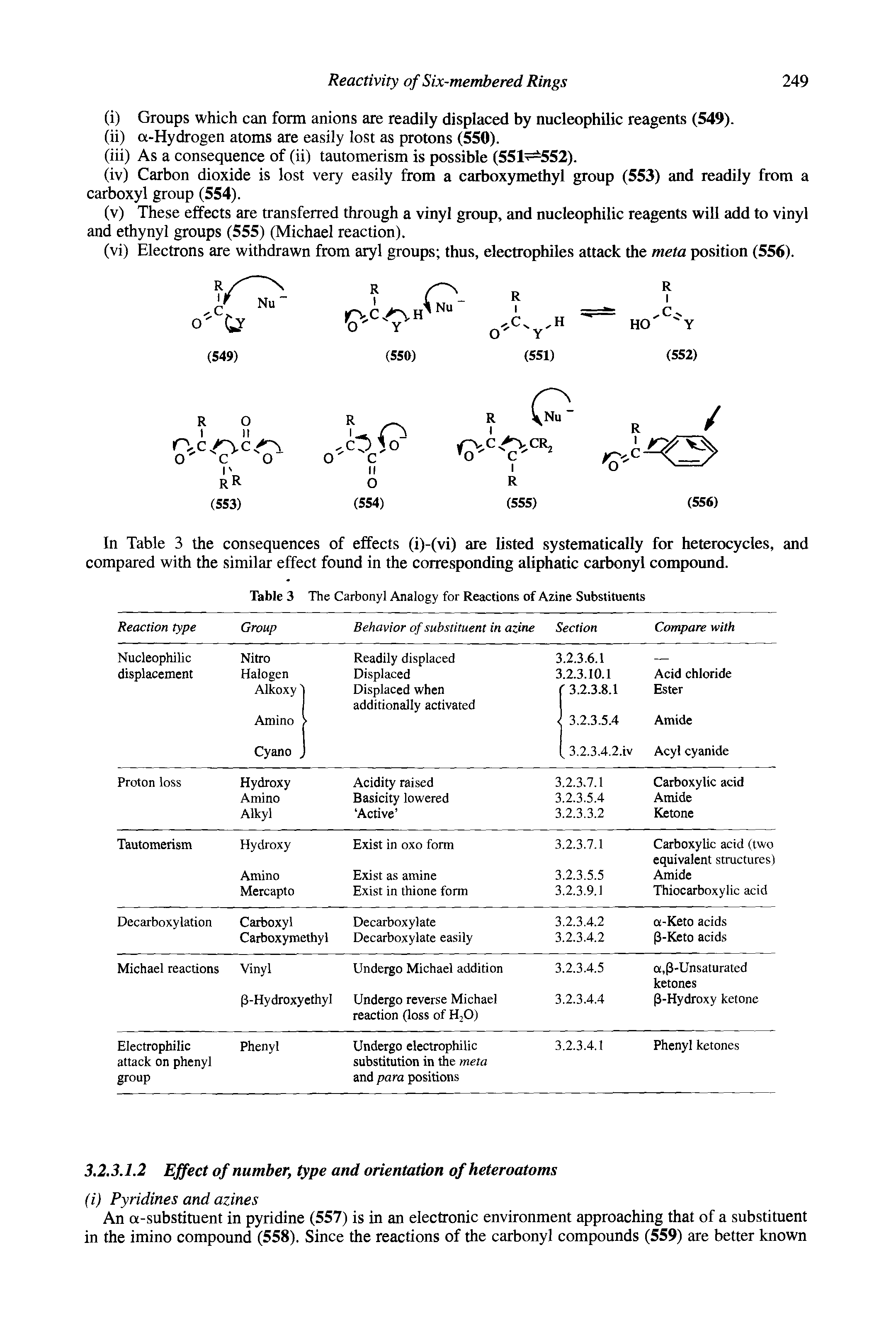 Table 3 The Carbonyl Analogy for Reactions of Azine Substituents...