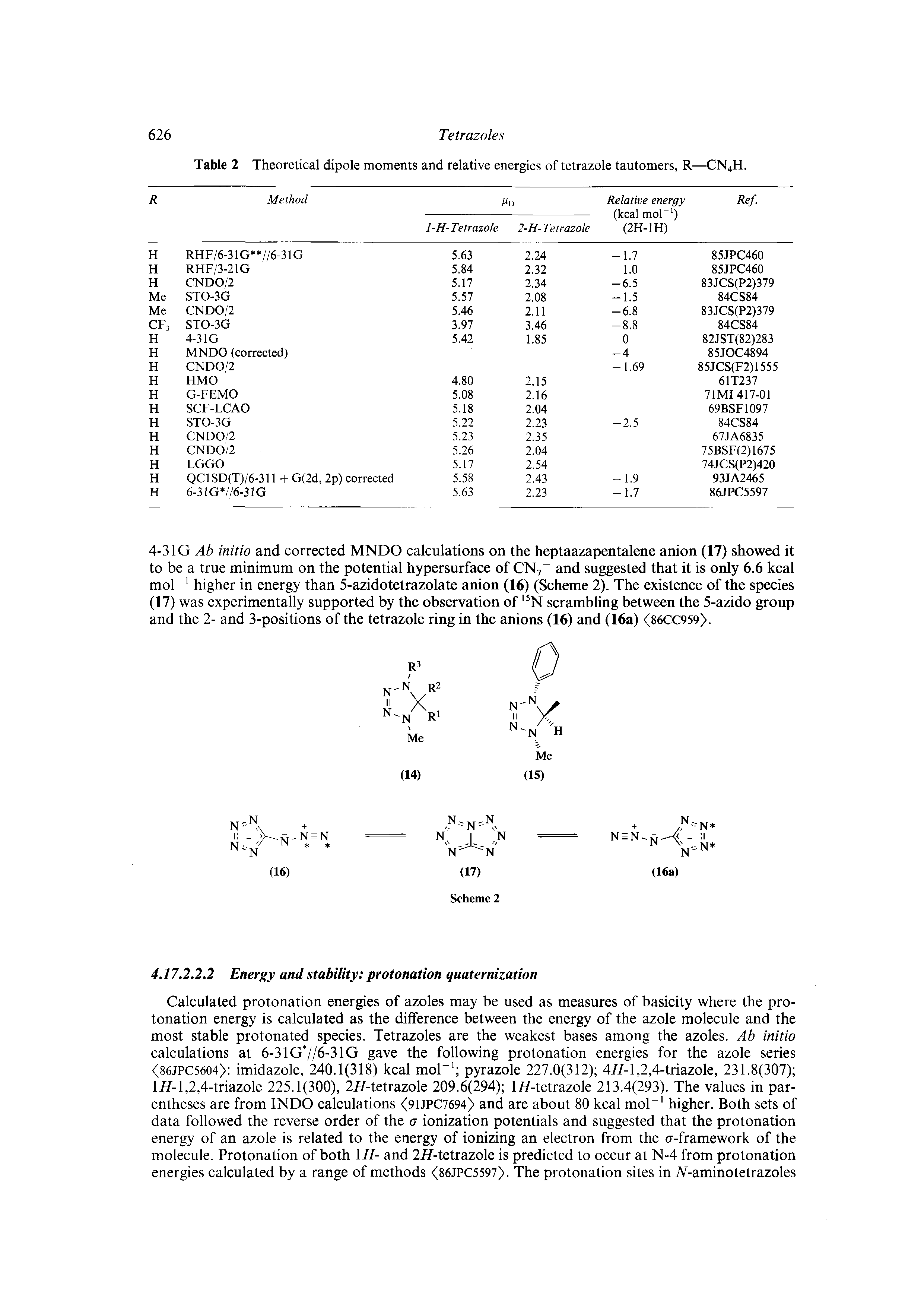 Table 2 Theoretical dipole moments and relative energies of tetrazole tautomers, R—CN4H.