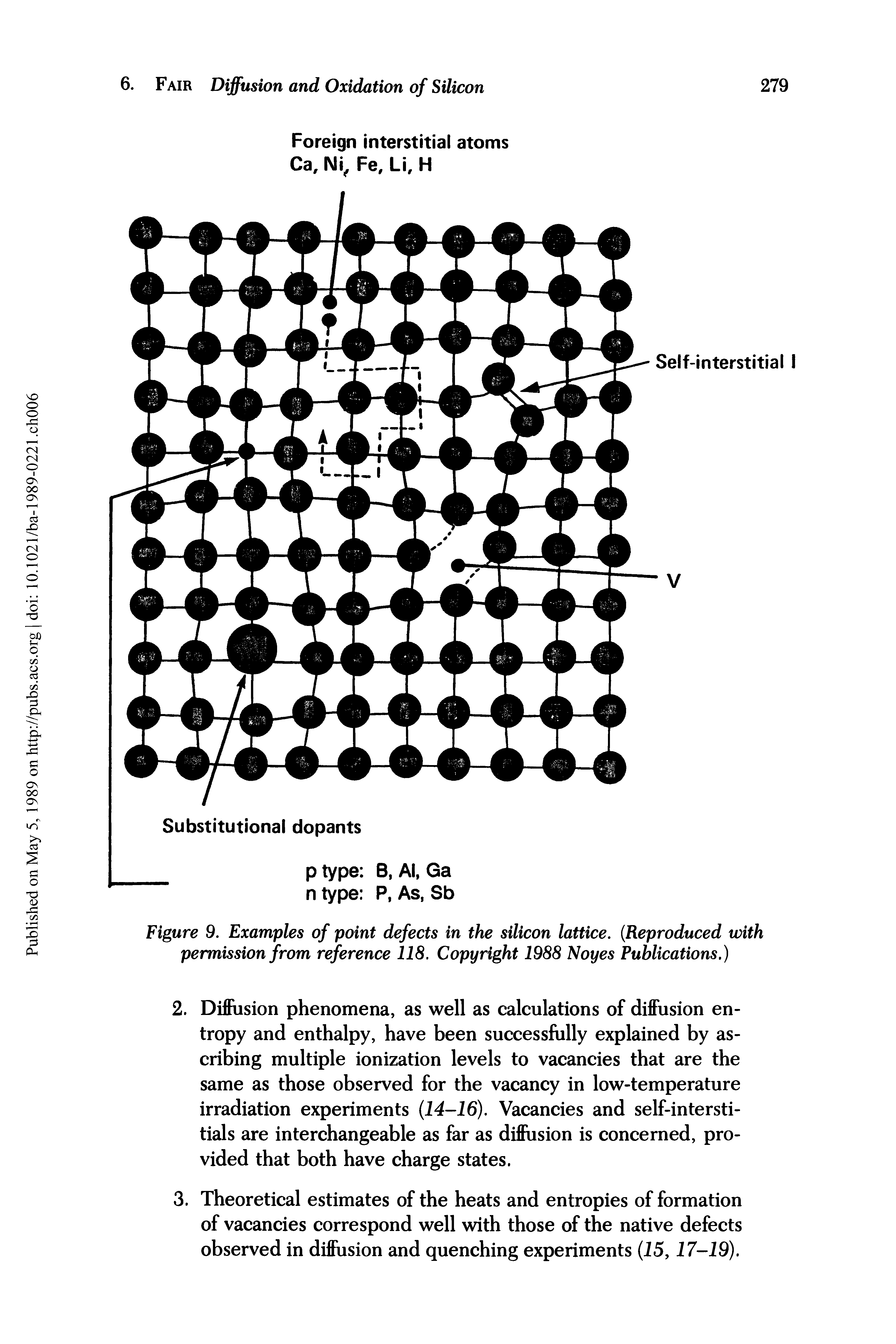 Figure 9. Examples of point defects in the silicon lattice. (Reproduced with permission from reference 118. Copyright 1988 Noyes Publications.)...