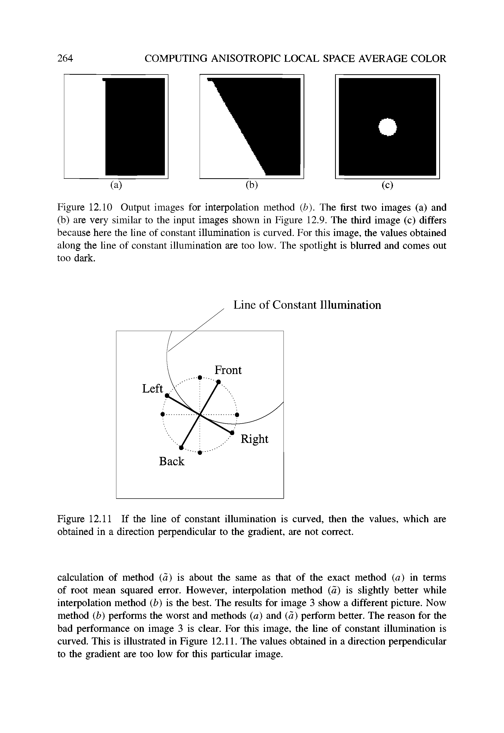 Figure 12.11 If the line of constant illumination is curved, then the values, which are obtained in a direction perpendicular to the gradient, are not correct.