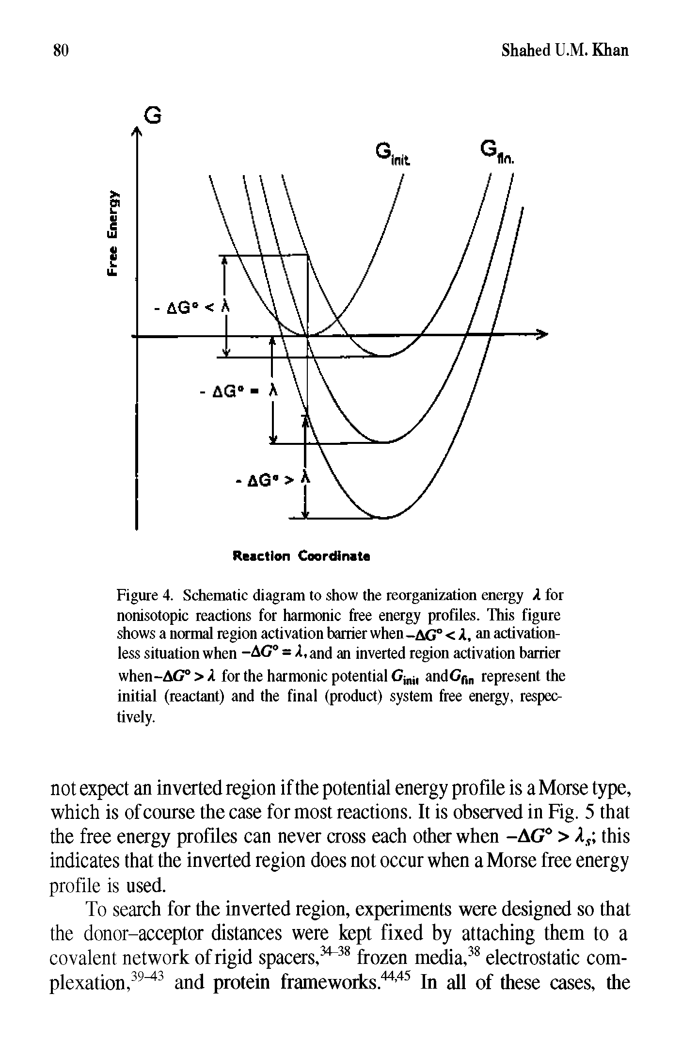 Figure 4. Schematic diagram to show the reorganization energy X for nonisotopic reactions for harmonic free energy profiles. This figure shows a normal region activation barrier when-AG° < an activationless situation when -AC =. l.and an inverted region activation barrier when-AG° > A for the harmonic potential inii andGfin represent the initial (reactant) and the final (product) system free energy, respectively.