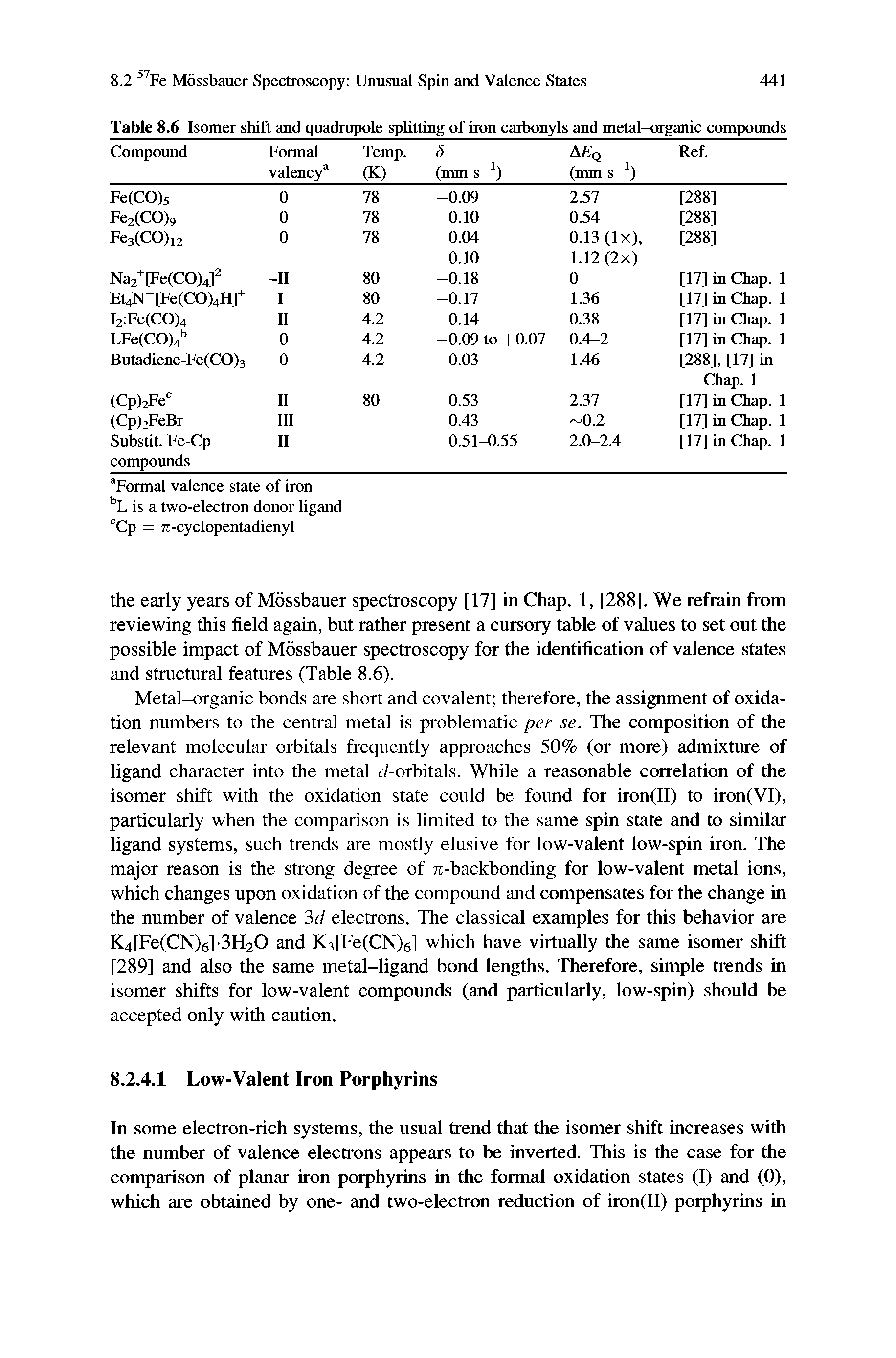 Table 8.6 Isomer shift and quadrupole splitting of iron carbonyls and metal-organic compounds...