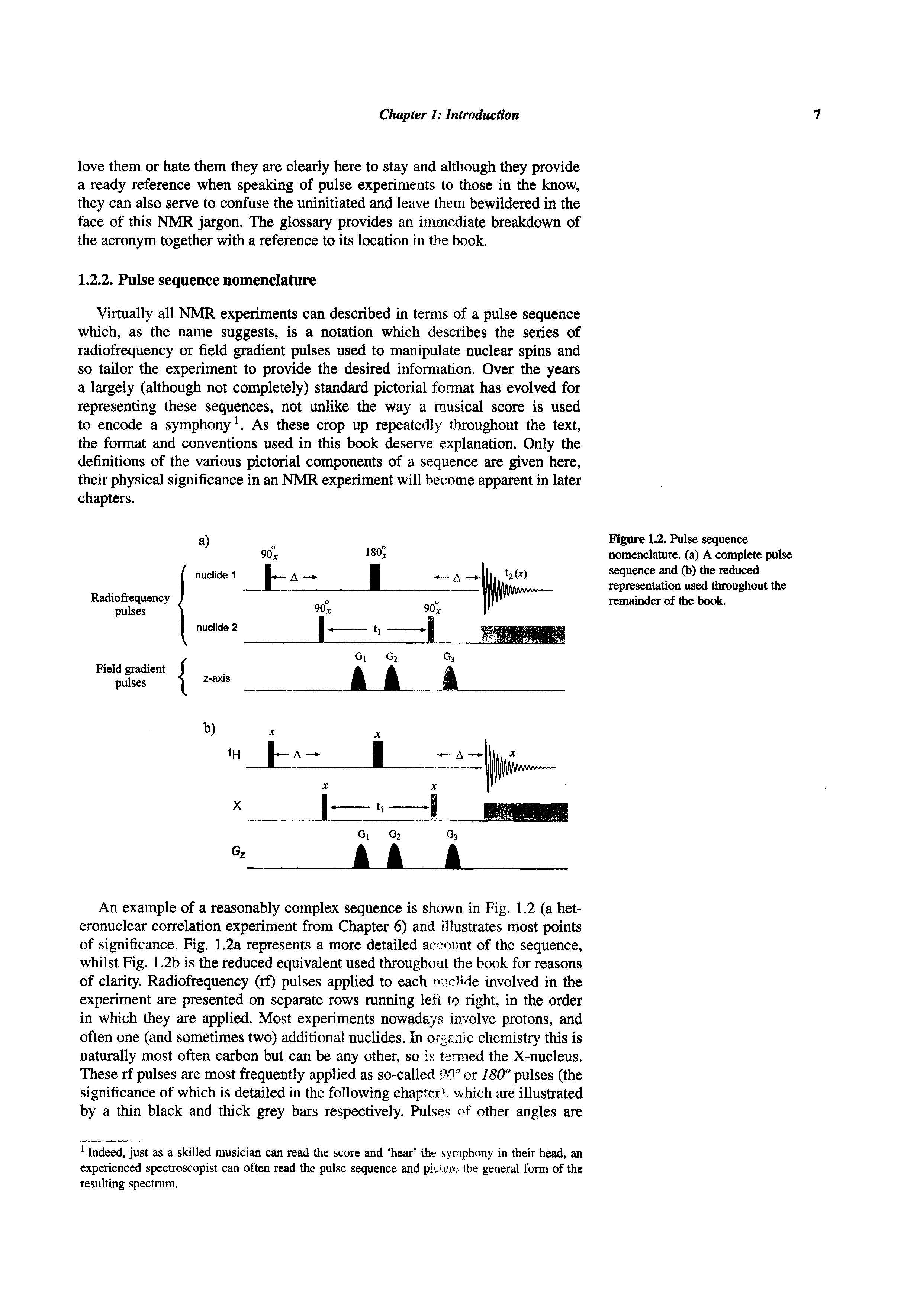Figure U. Pulse sequence nomenclature, (a) A complete pulse sequence and (b) the reduced representation used throughout the remainder of the book.