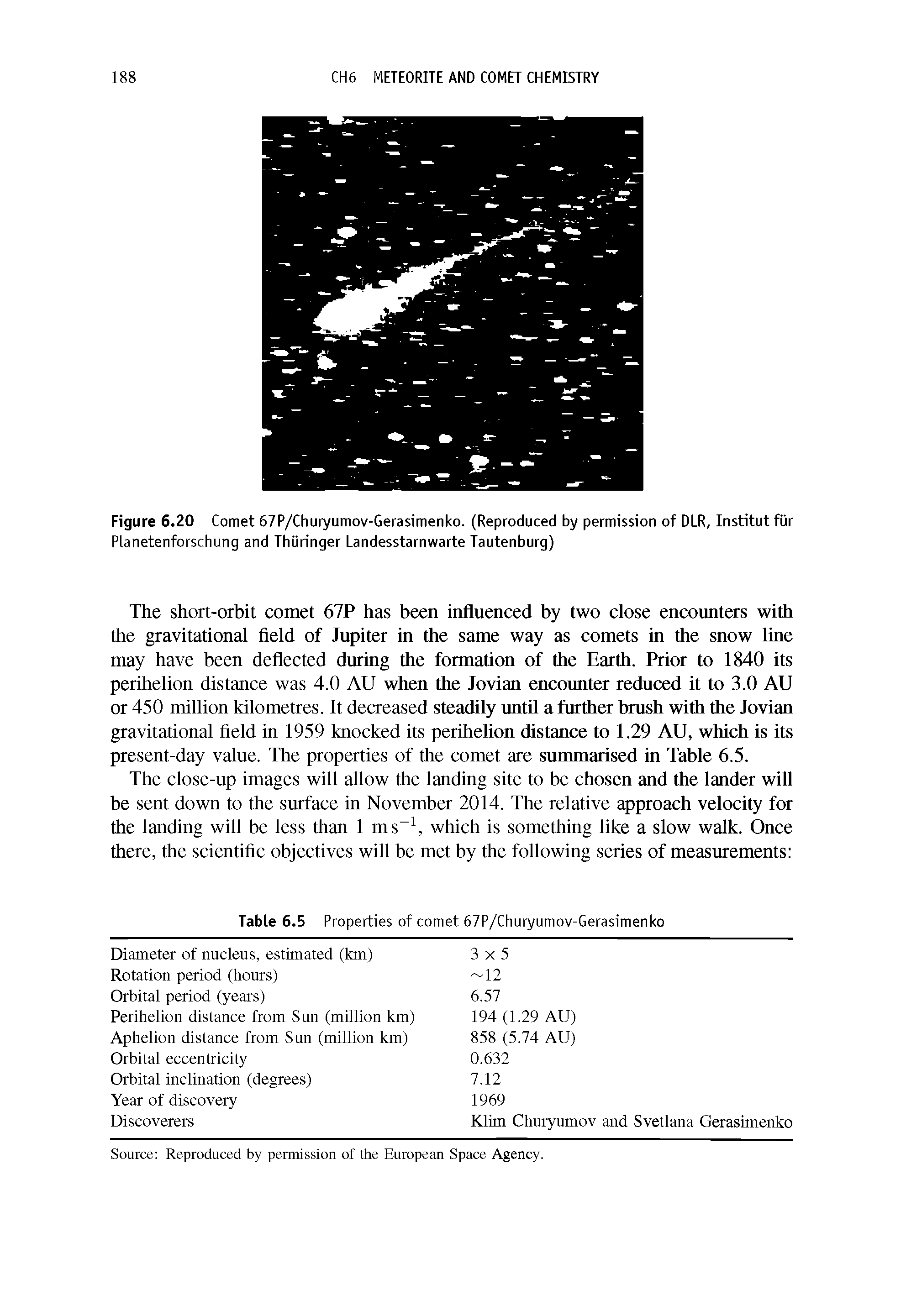 Figure 6.20 Comet 67P/Churyumov-Gerasimenko. (Reproduced by permission of DLR, Institut fur Planetenforschung and Thuringer Landesstarnwarte Tautenburg)...