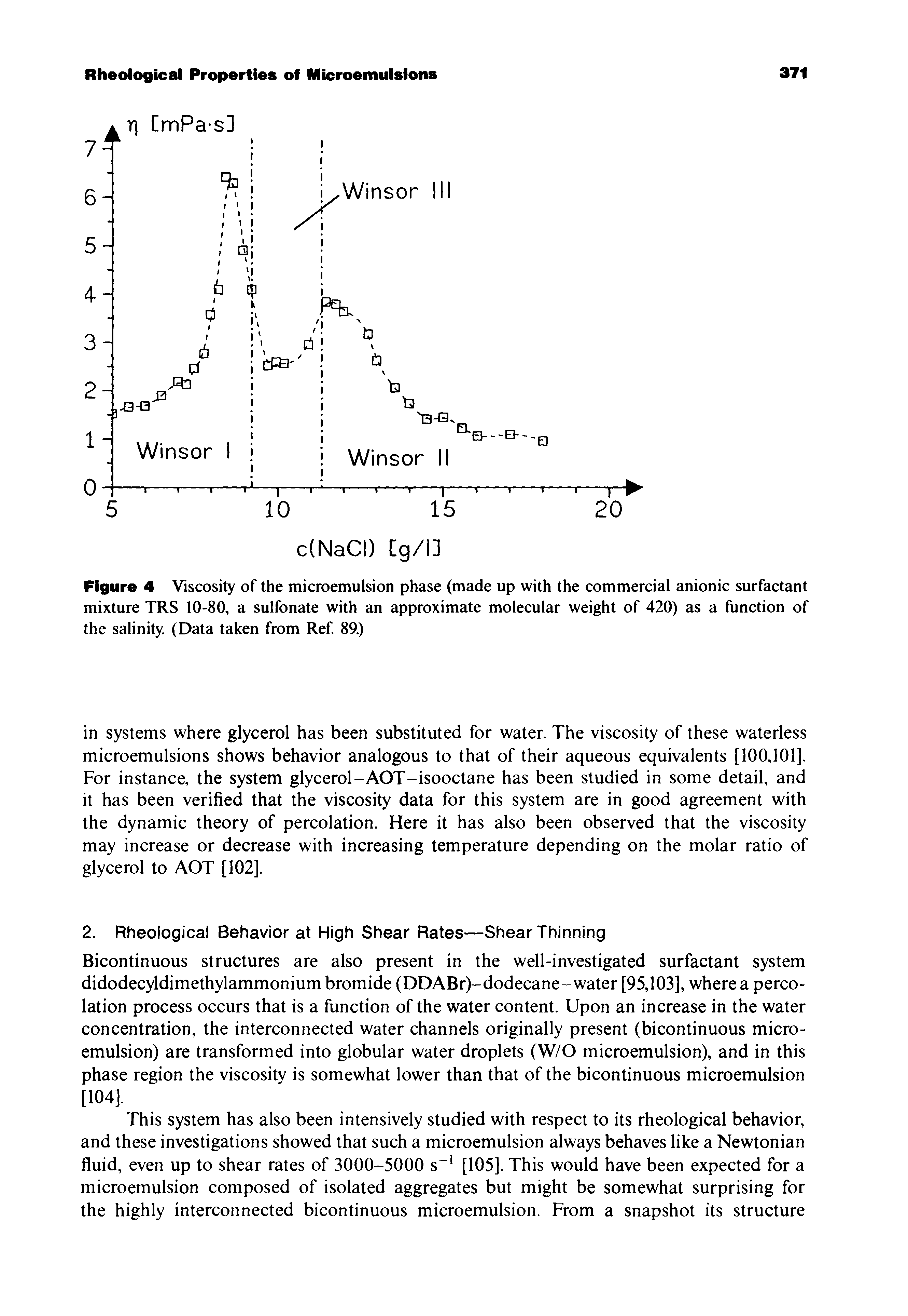 Figure 4 Viscosity of the microemulsion phase (made up with the commercial anionic surfactant mixture TRS 10-80, a sulfonate with an approximate molecular weight of 420) as a function of the salinity. (Data taken from Ref 89.)...