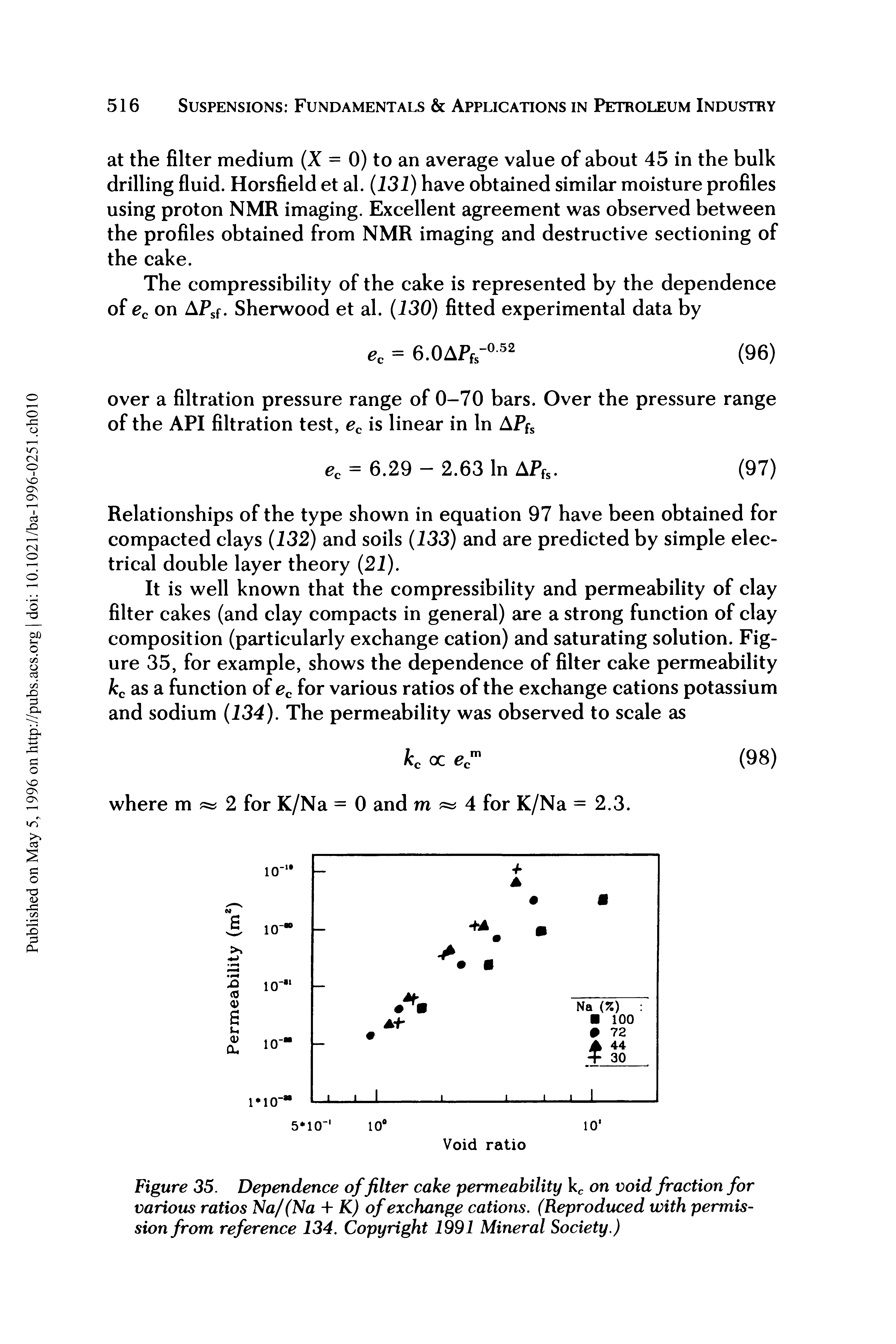 Figure 35. Dependence of filter cake permeability kc on void fraction for various ratios Na/(Na + K) of exchange cations. (Reproduced with permission from reference 134. Copyright 1991 Mineral Society.)...