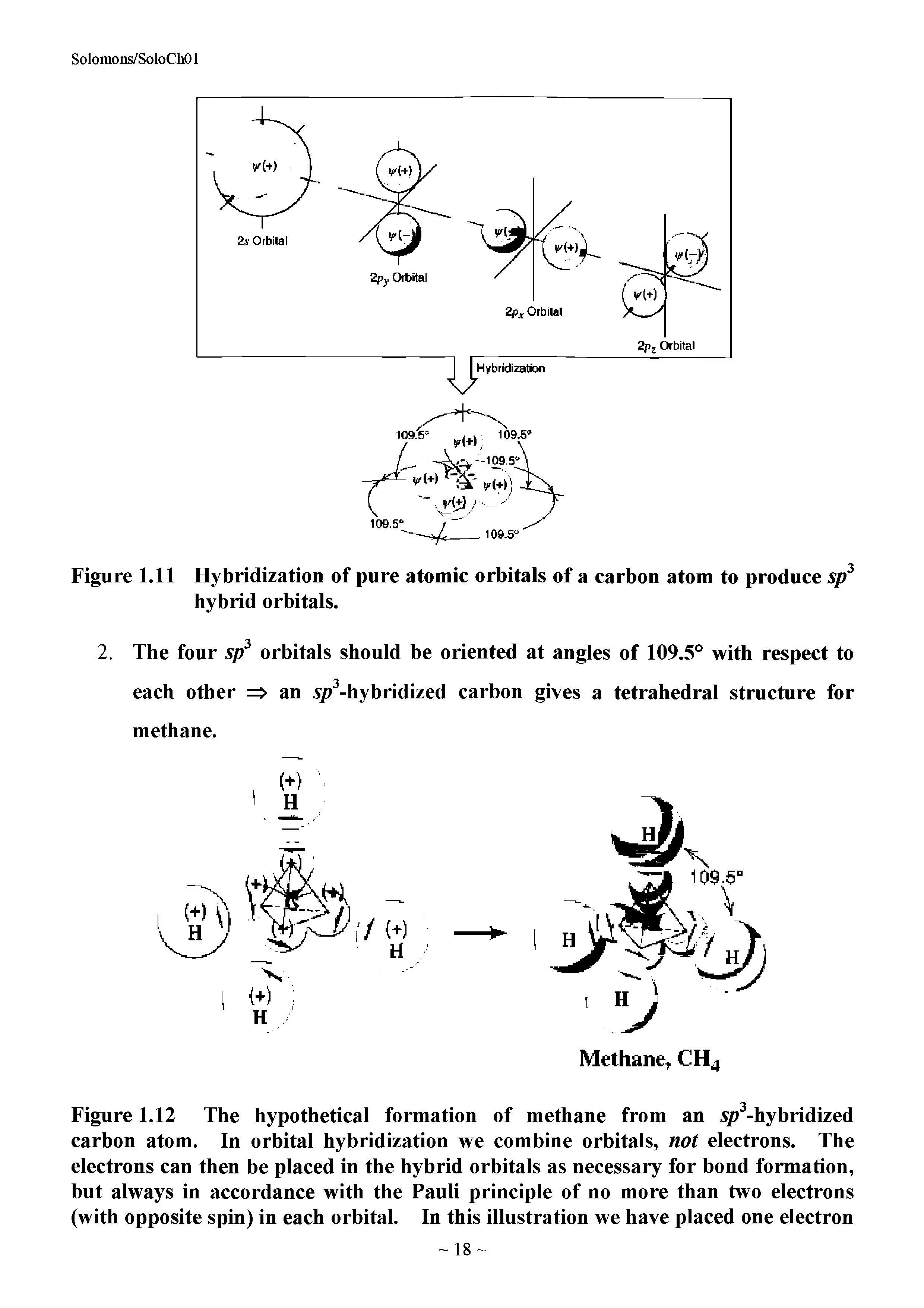 Figure 1.12 The hypothetical formation of methane from an sp -hybridized carbon atom. In orbital hybridization we combine orbitals, not electrons. The electrons can then be placed in the hybrid orbitals as necessary for bond formation, but always in accordance with the Pauli principle of no more than two electrons (with opposite spin) in each orbital. In this illustration we have placed one electron...