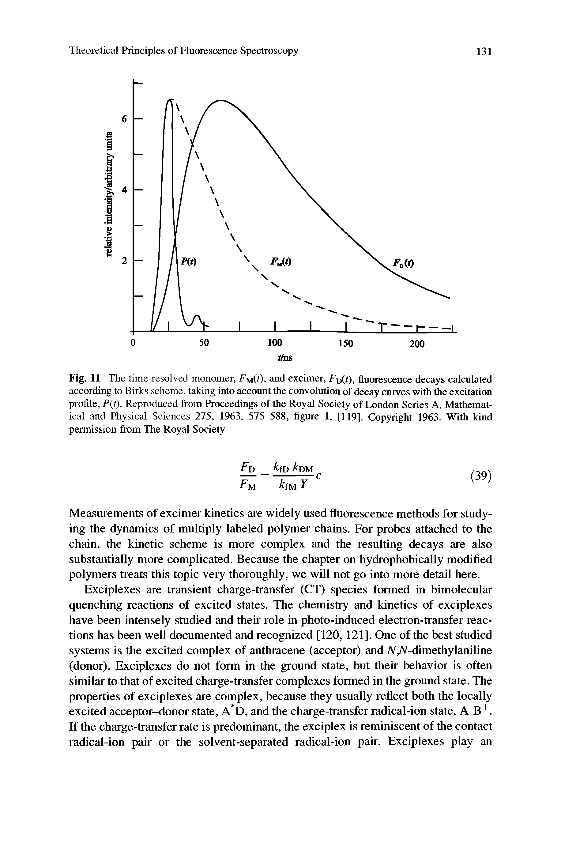 Fig. 11 The time-resolved monomer, FmW. and excimer, Fd(0, fluorescence decays calculated according to Birks scheme, taking into account the convolution of decay curves with the excitation profile, P t). Reproduced from Proceedings of the Royal Society of London Series A, Mathematical and Physical Sciences 275, 1963, 575-588, figure 1, [119]. Copyright 1963. With kind permission from The Royal Society...