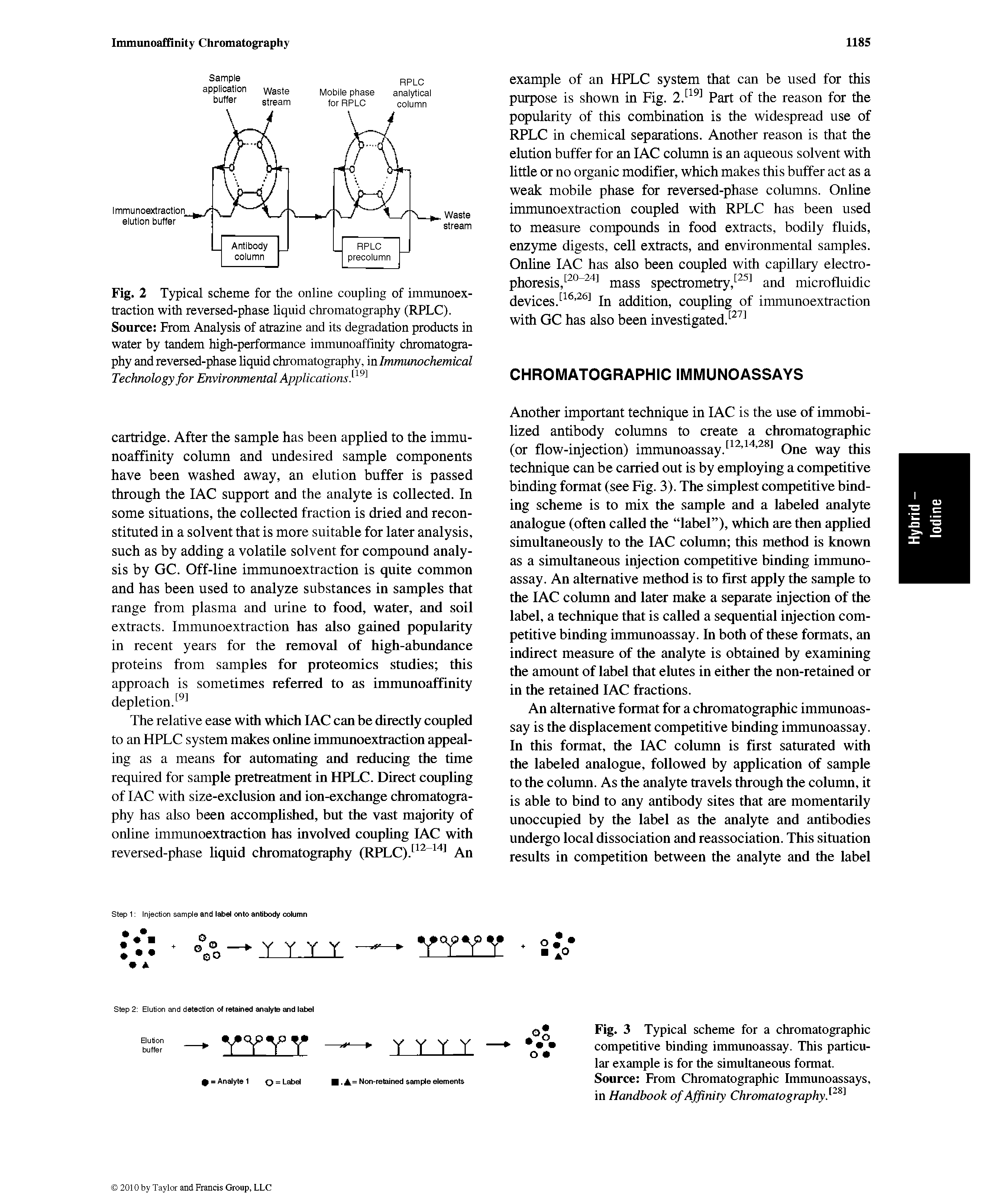 Fig. 2 Typical scheme for the online couphng of immunoex-traction with leversed-phase hquid chromatography (RPLC). Source From Analysis of atrazine and its degradation products in water by tandem high-performance immunoaffinity chromatography and reversed-phase hquid chromatography, in Immunochemical Technology for Environmental Applications...