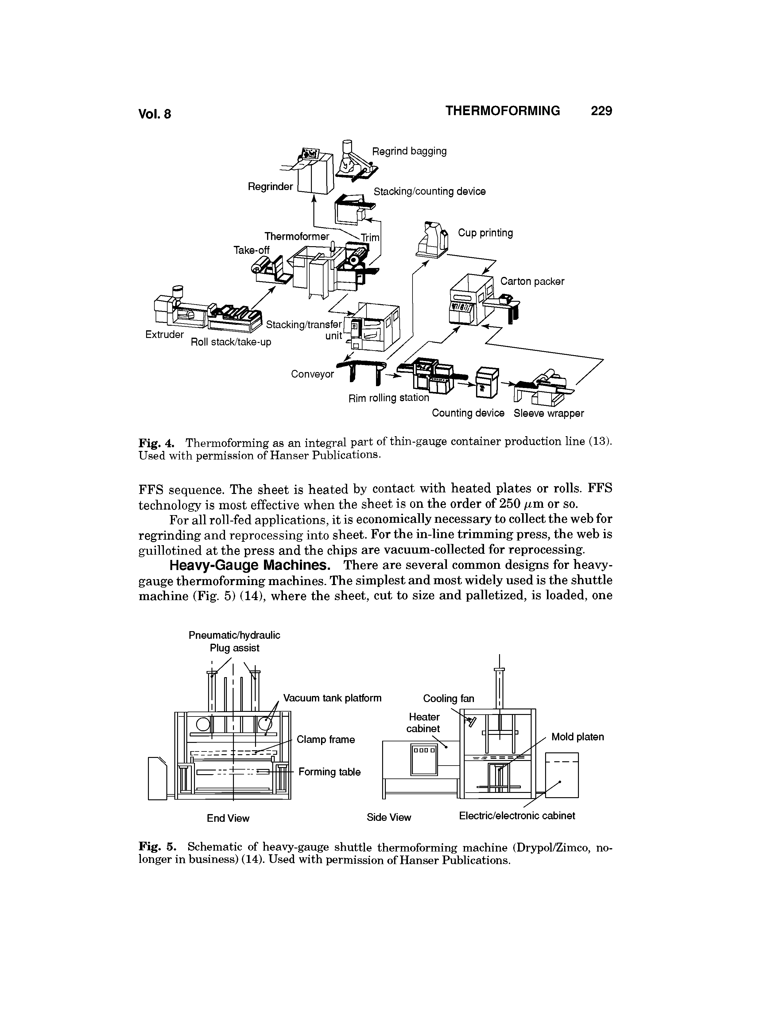 Fig. 5. Schematic of heavy-gauge shuttle thermoforming machine (Drypol/Zimco, no-longer in business) (14). Used with permission of Hanser Publications.