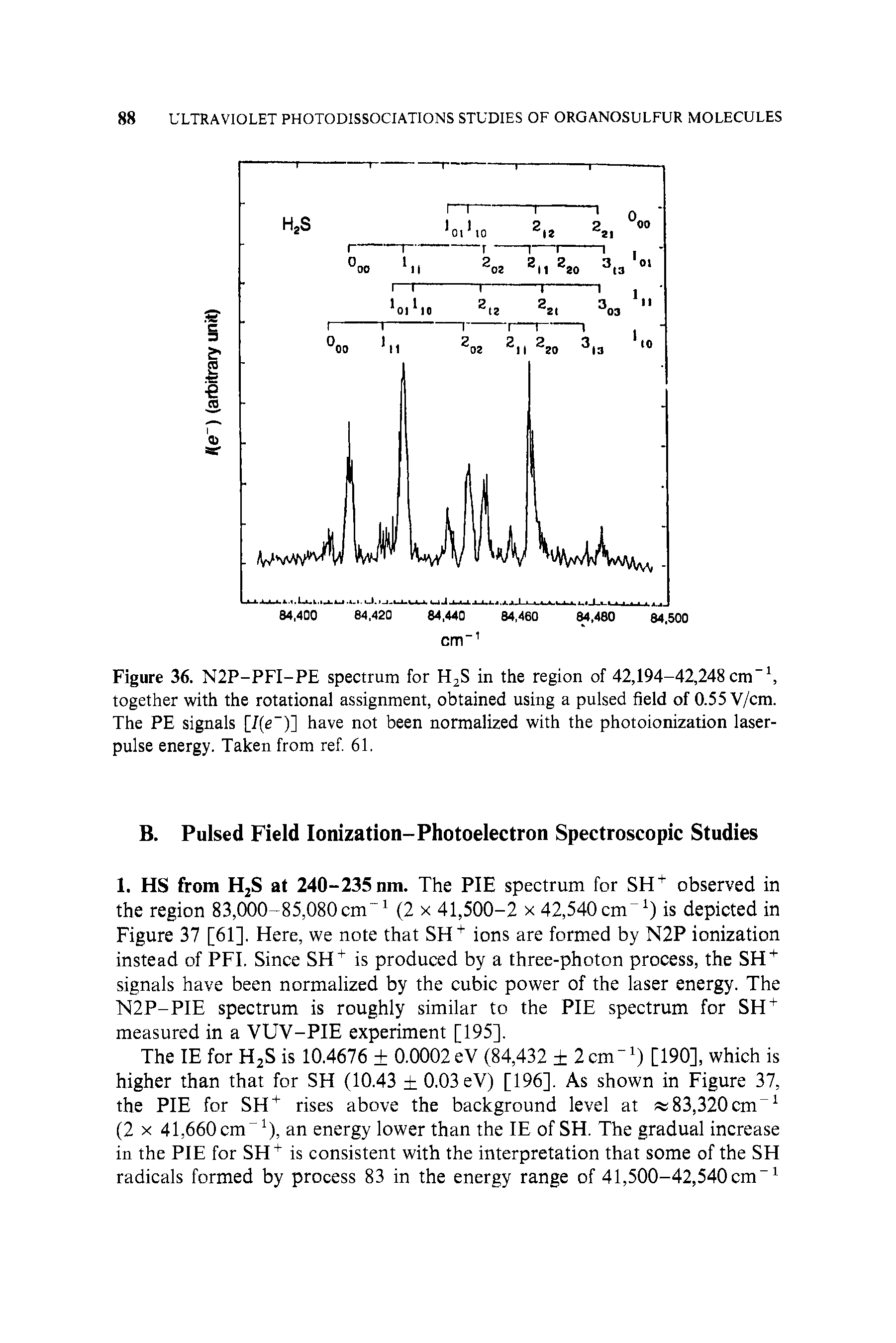 Figure 36. N2P-PFI-PE spectrum for H2S in the region of 42,194-42,248 cm together with the rotational assignment, obtained using a pulsed field of 0.55 V/cm. The PE signals [/(e )] have not been normalized with the photoionization laser-pulse energy. Taken from ref. 61.