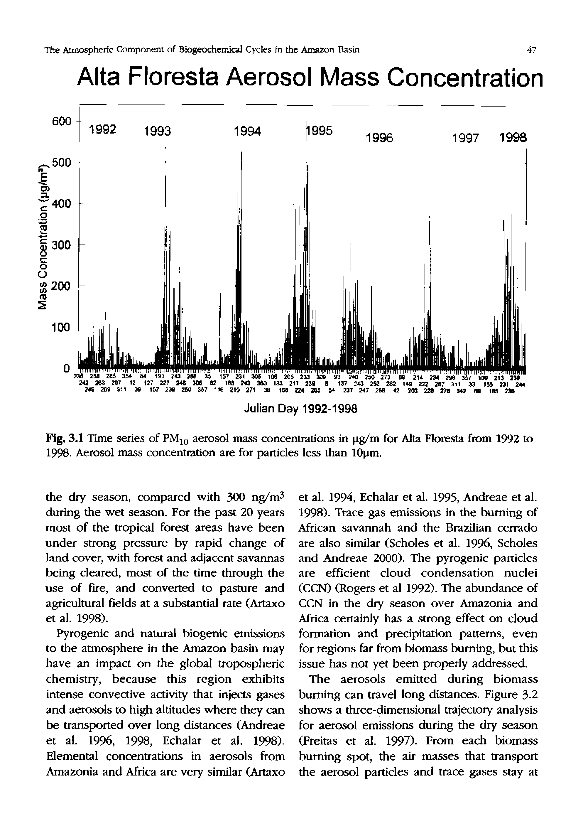 Fig. 3.1 Time series of PMjq aerosol mass concentrations in jig/m for Alta Floresta from 1992 to 1998. Aerosol mass concentration are for particles less than 10pm.