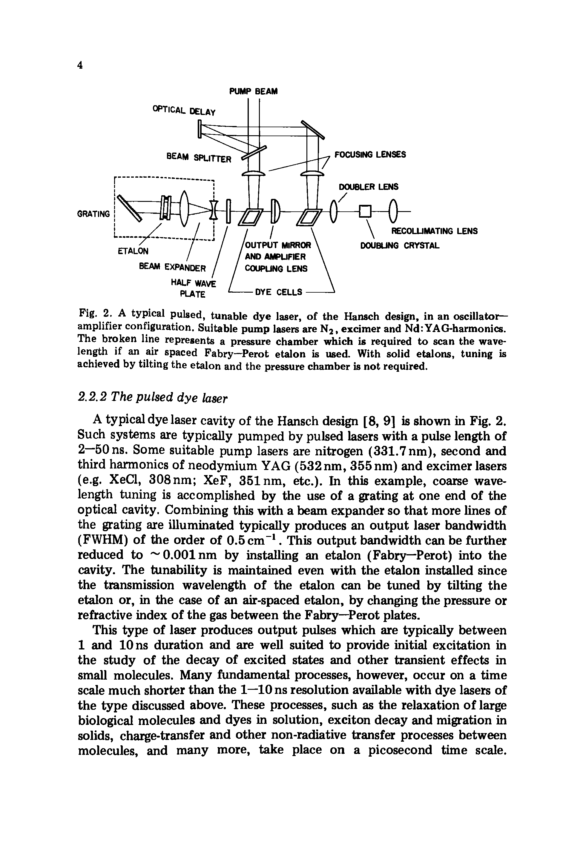 Fig. 2. A typical pulsed, tunable dye laser, of the Hansch design, in an oscillator— amplifier configuration. Suitable pump lasers are Nj, excimer and Nd YAG-harmonics. The broken line represents a pressure chamber which is required to scan the wavelength if an air spaced Fabry—Perot etalon is used. With solid etalons, tuning is achieved by tilting the etalon and the pressure chamber is not required.